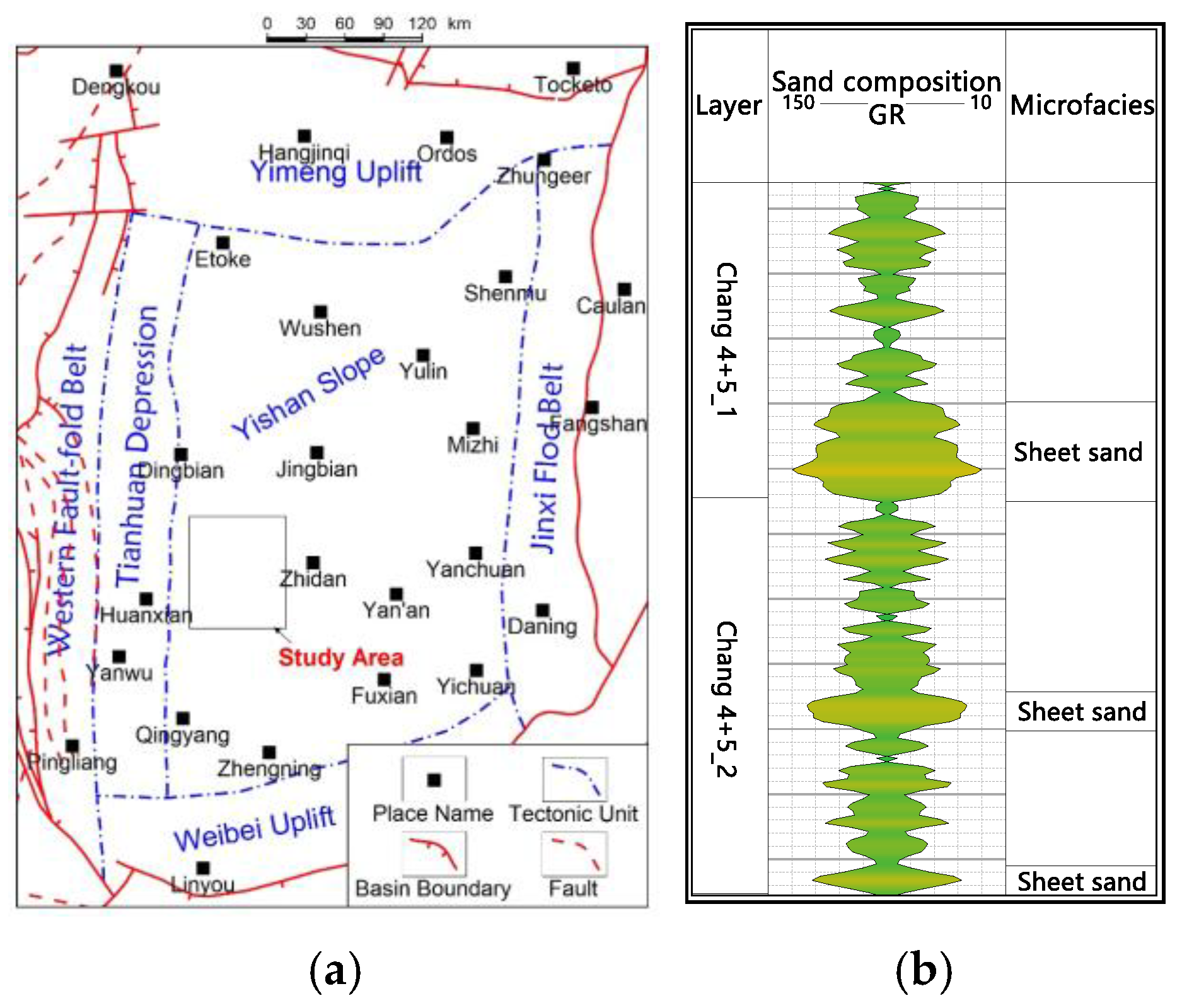 Processes 13 02320 g003
