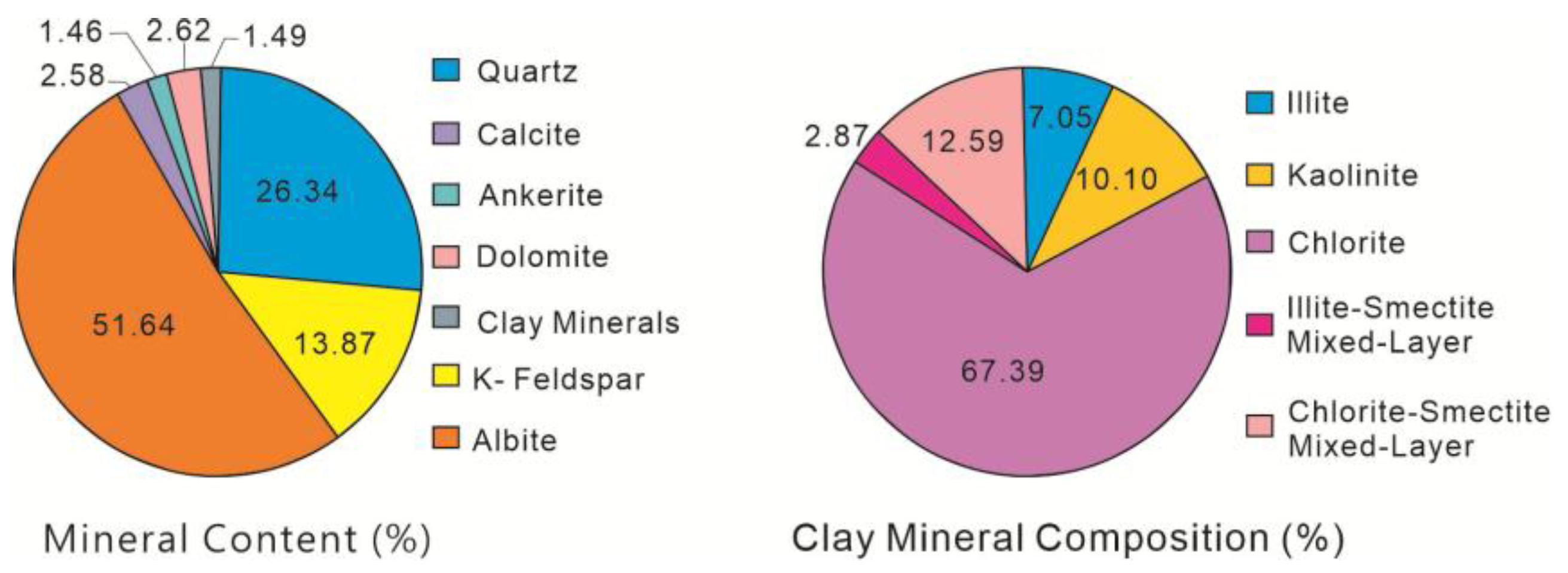 Processes 13 02320 g005