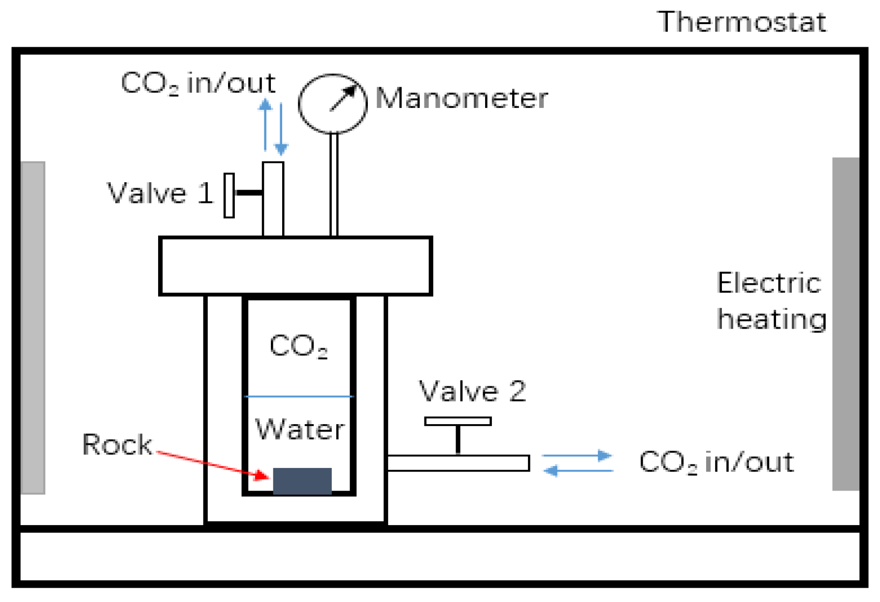 Processes 13 02320 g006