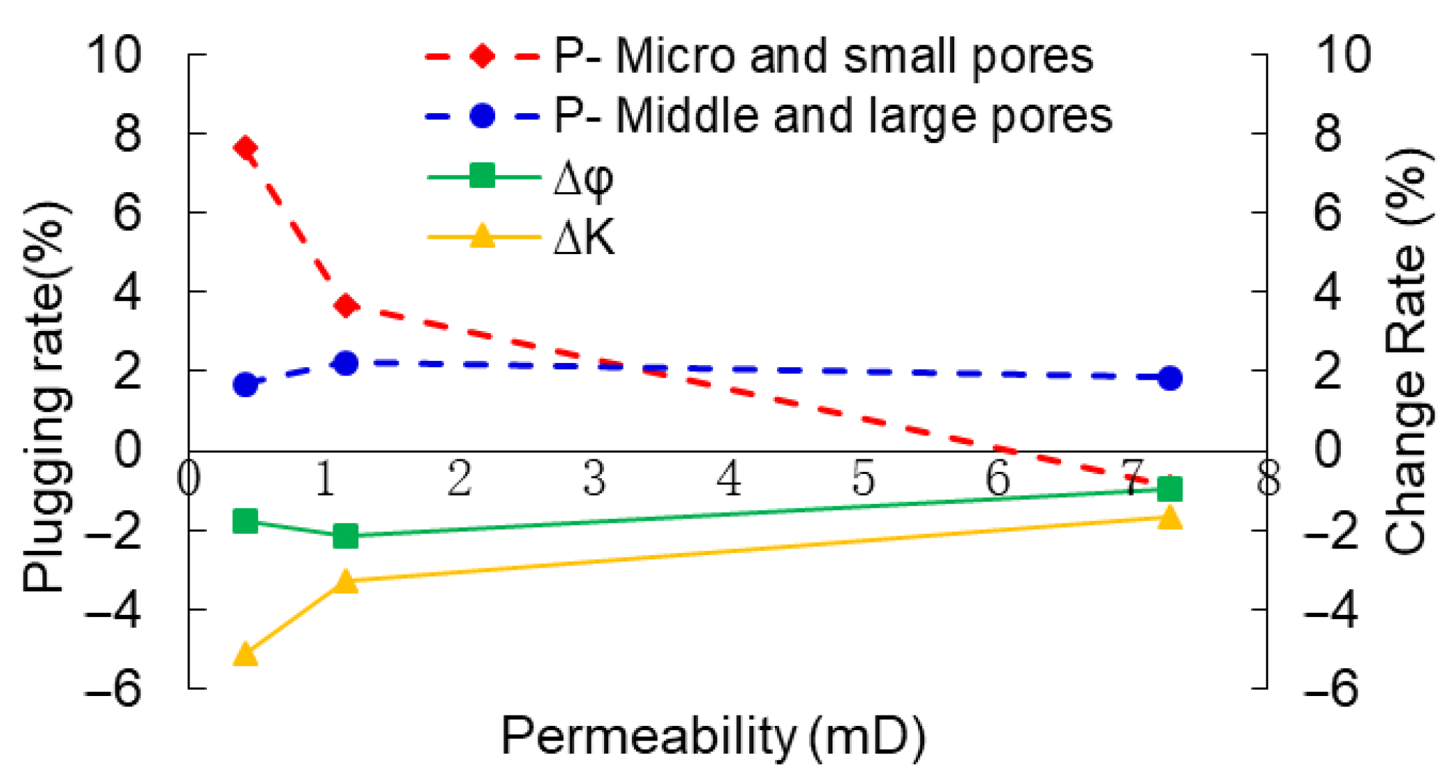 Processes 13 02320 g013