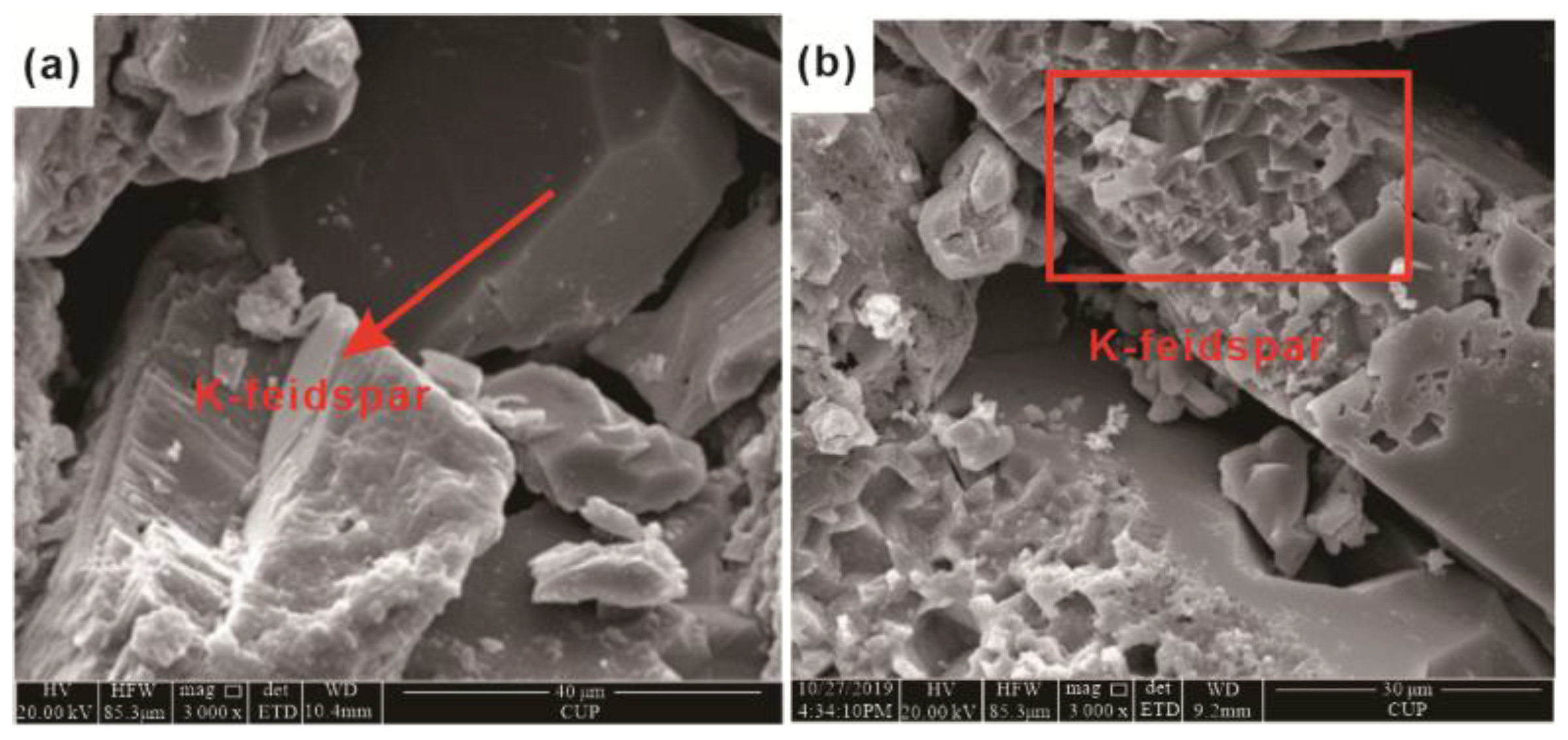 Processes 13 02320 g020