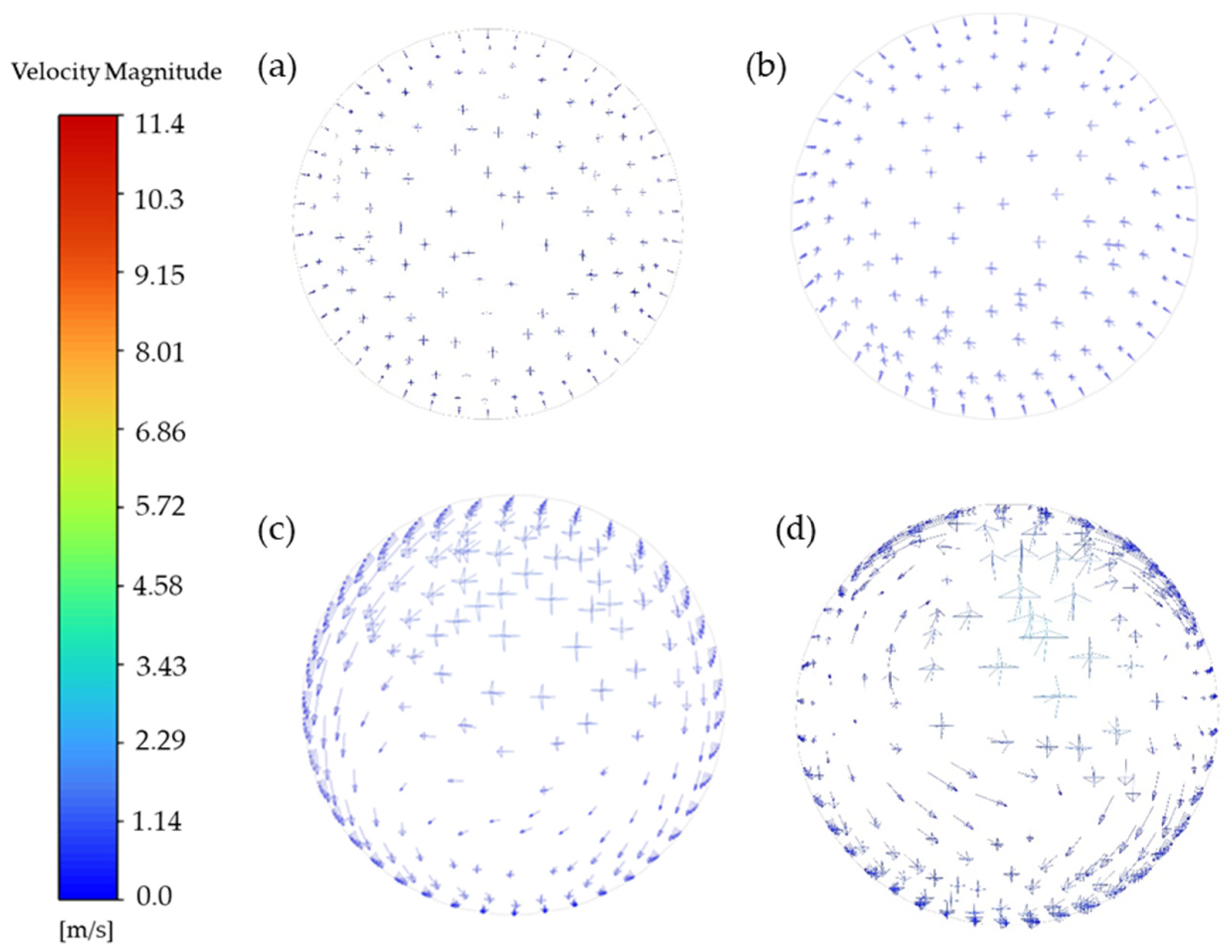 Processes 13 02322 g005