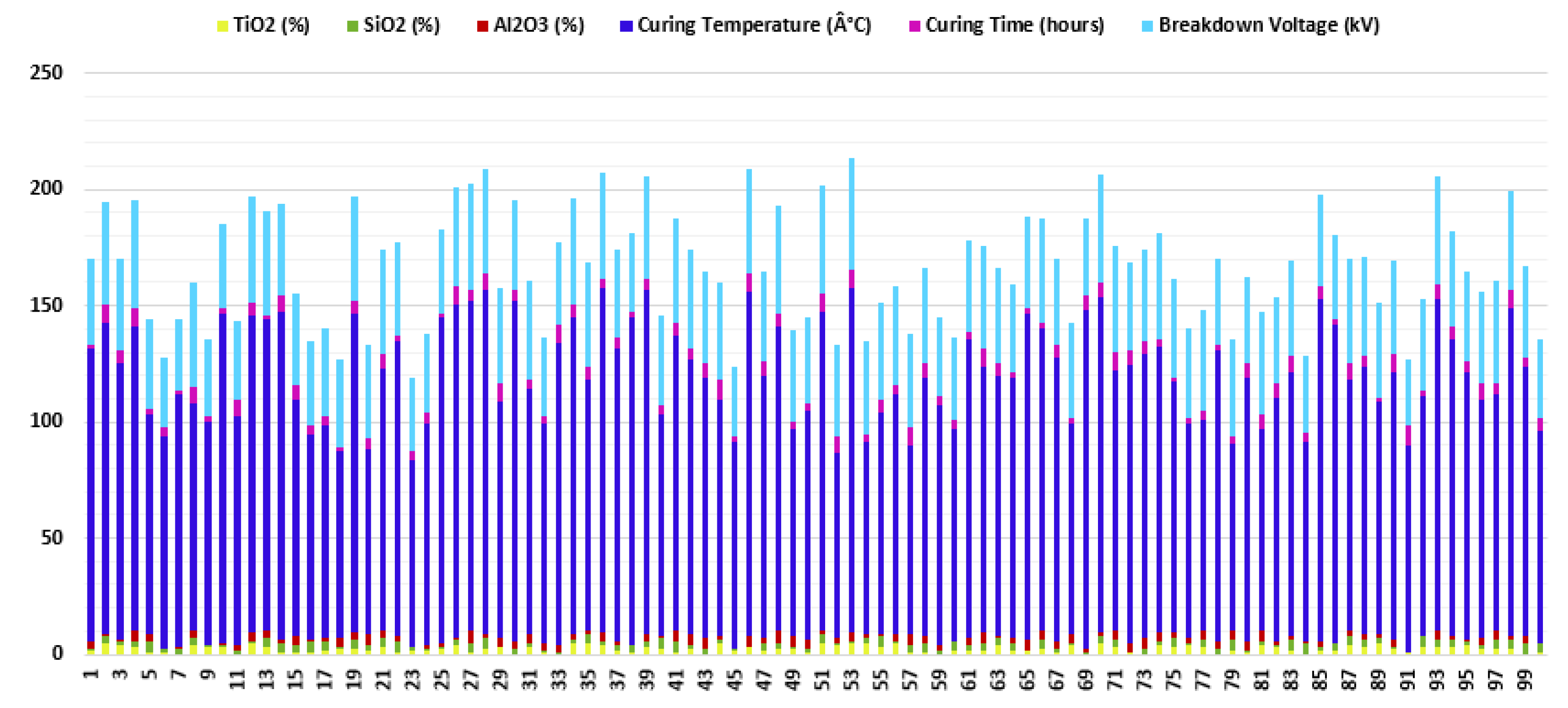 Processes 13 02330 g003