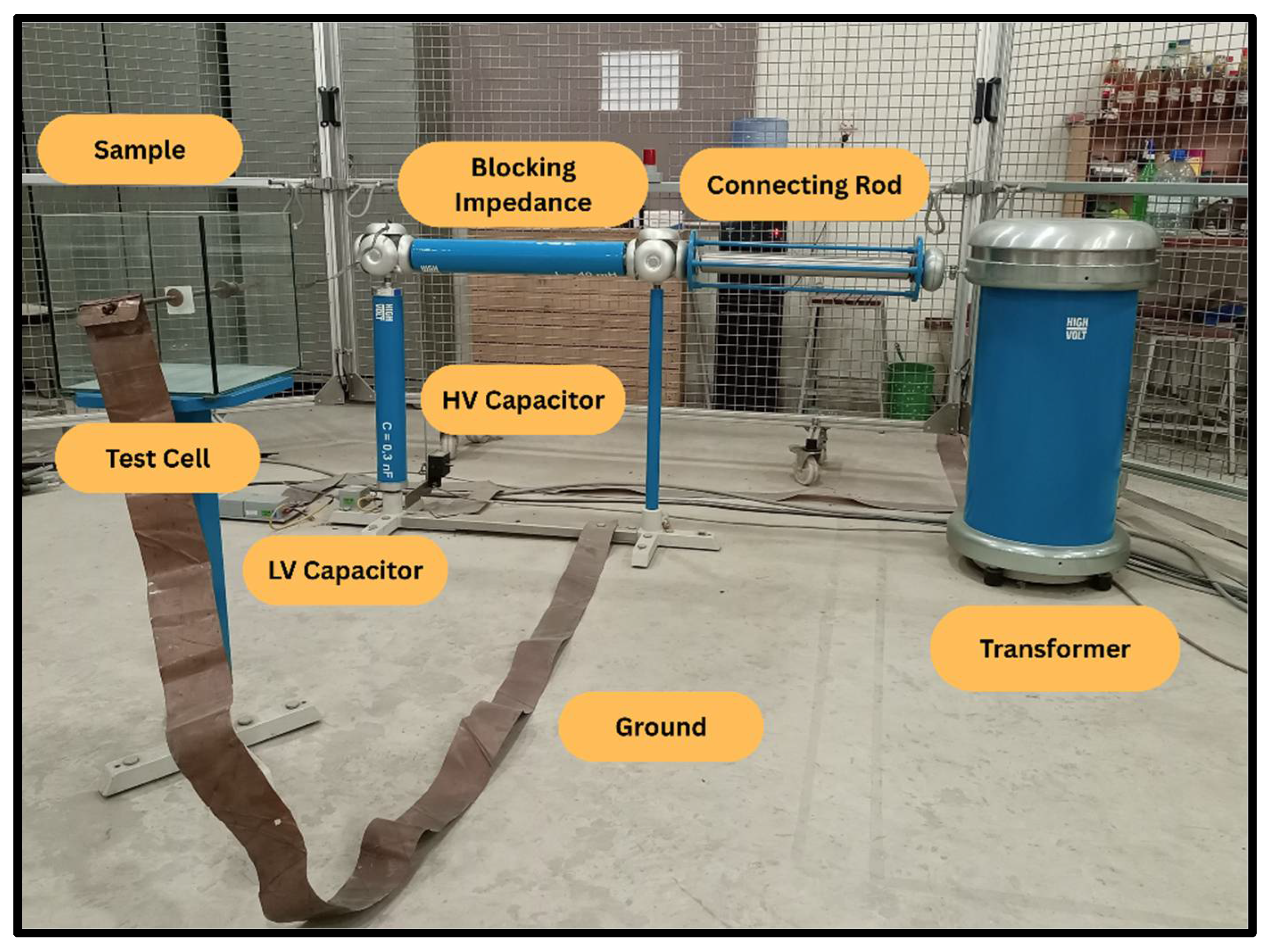 Processes 13 02330 g013