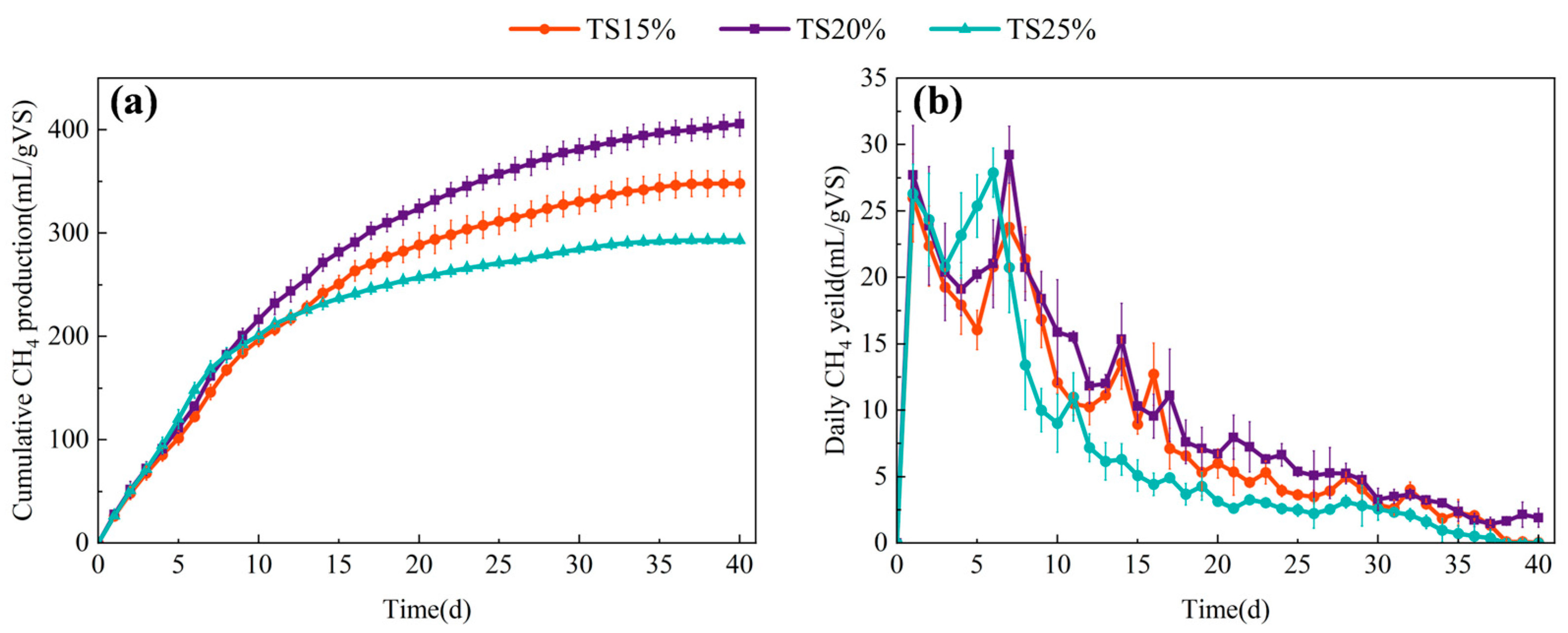 Processes 13 02332 g001