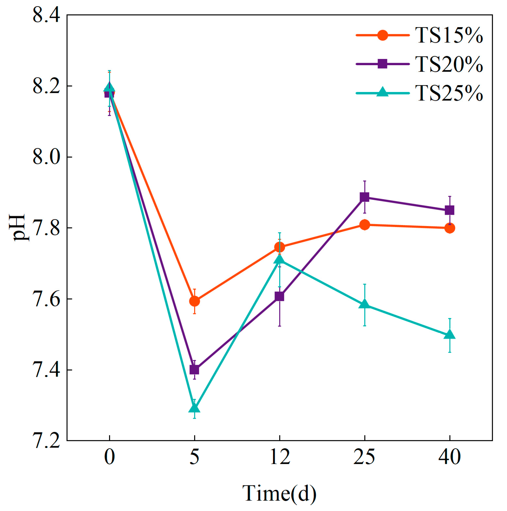 Processes 13 02332 g002
