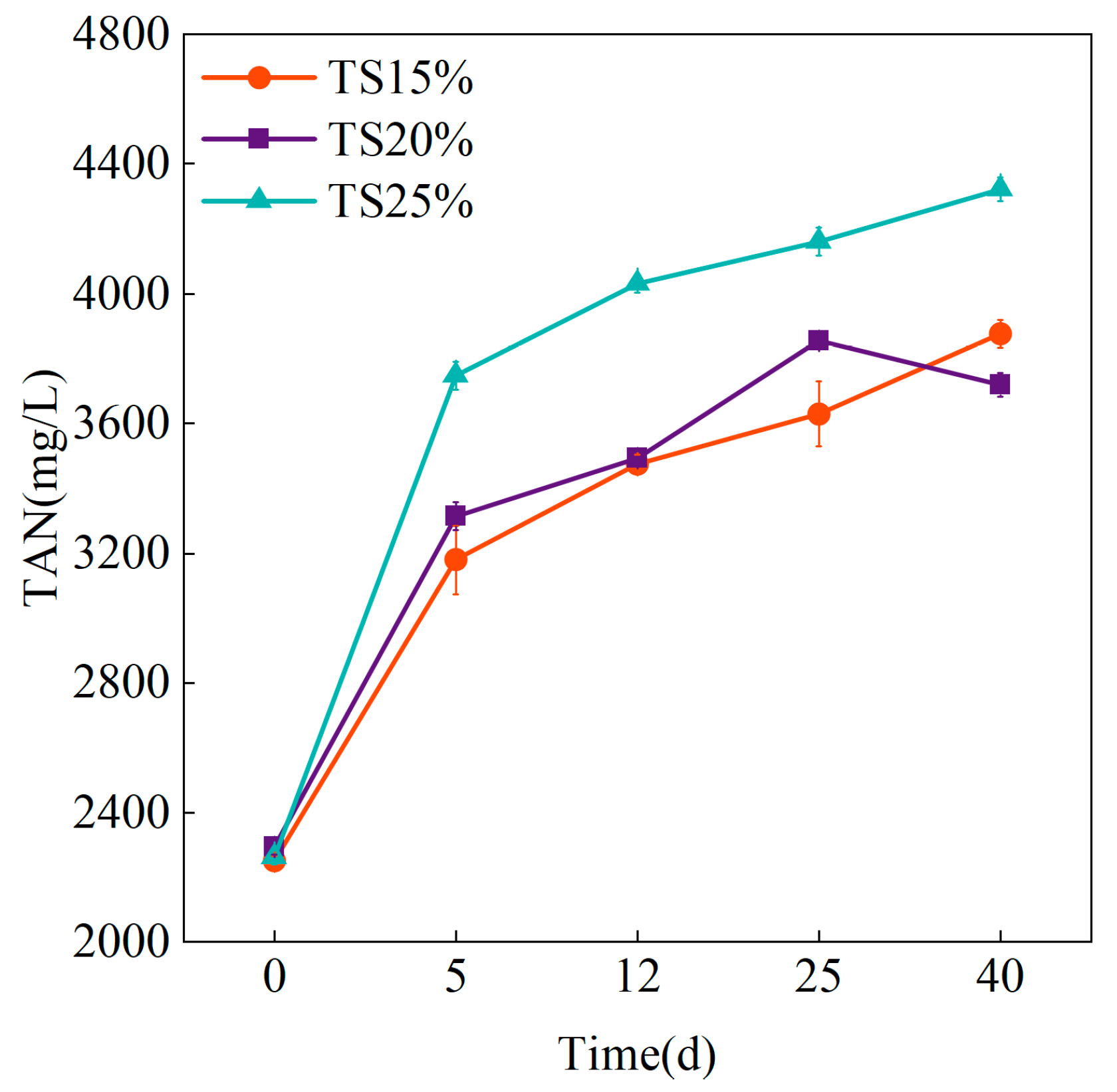 Processes 13 02332 g003