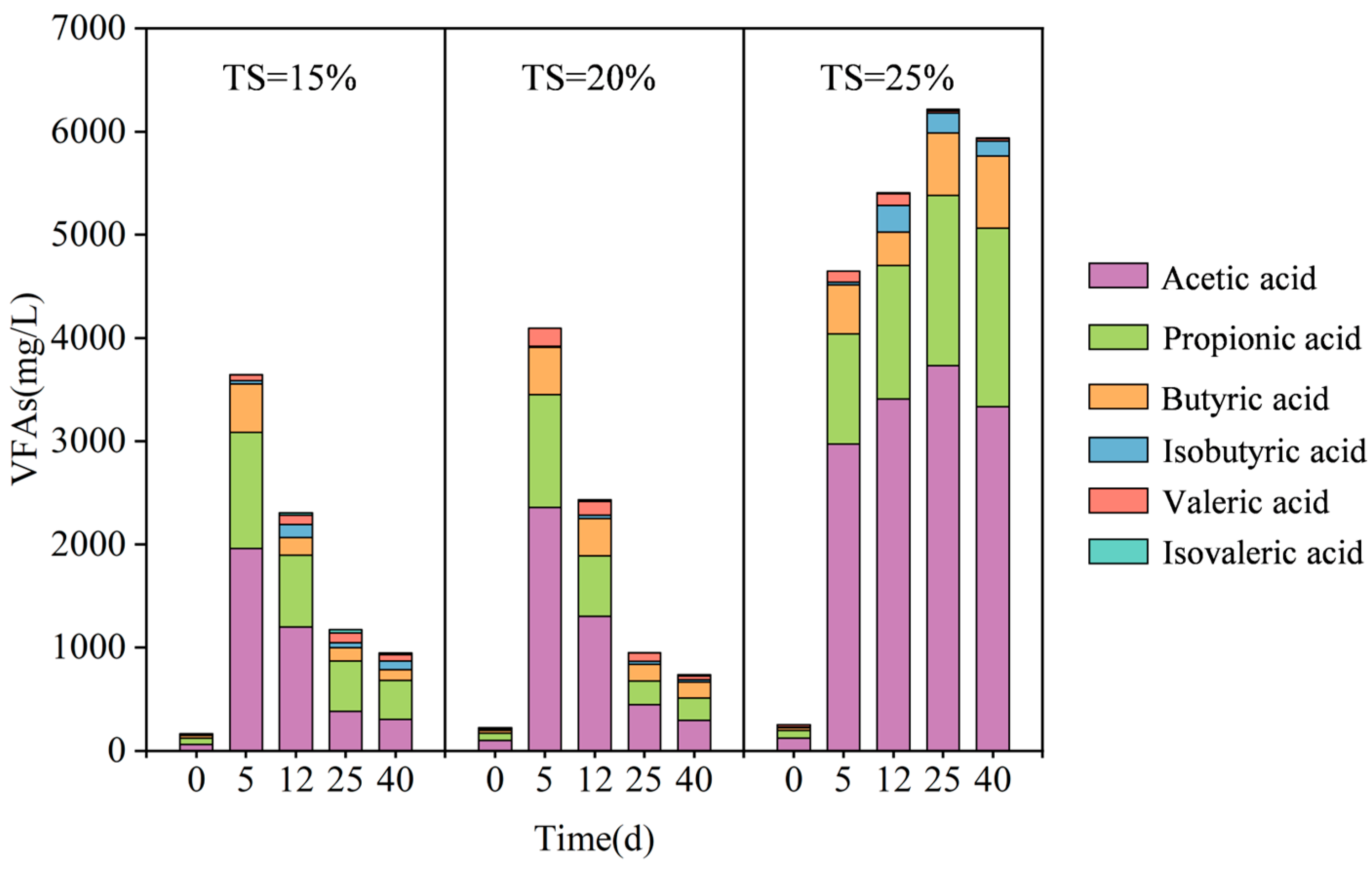 Processes 13 02332 g004