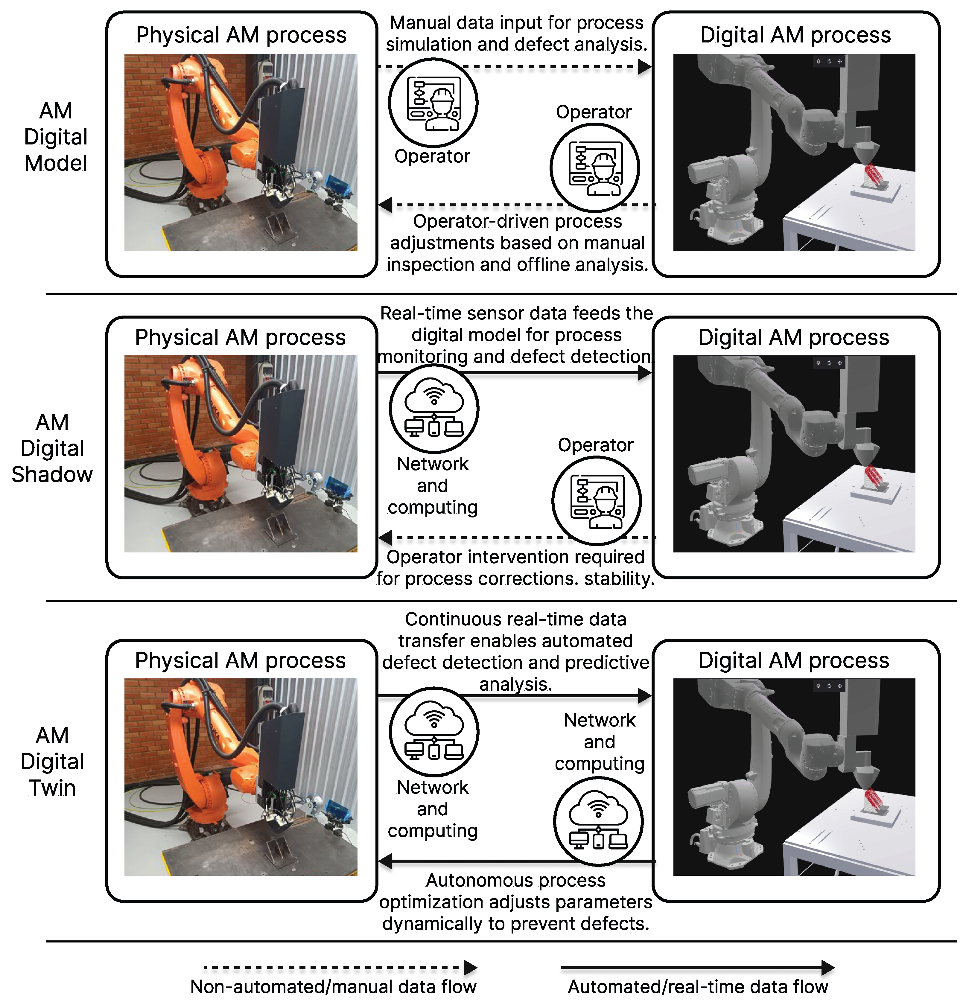Processes 13 02335 g002