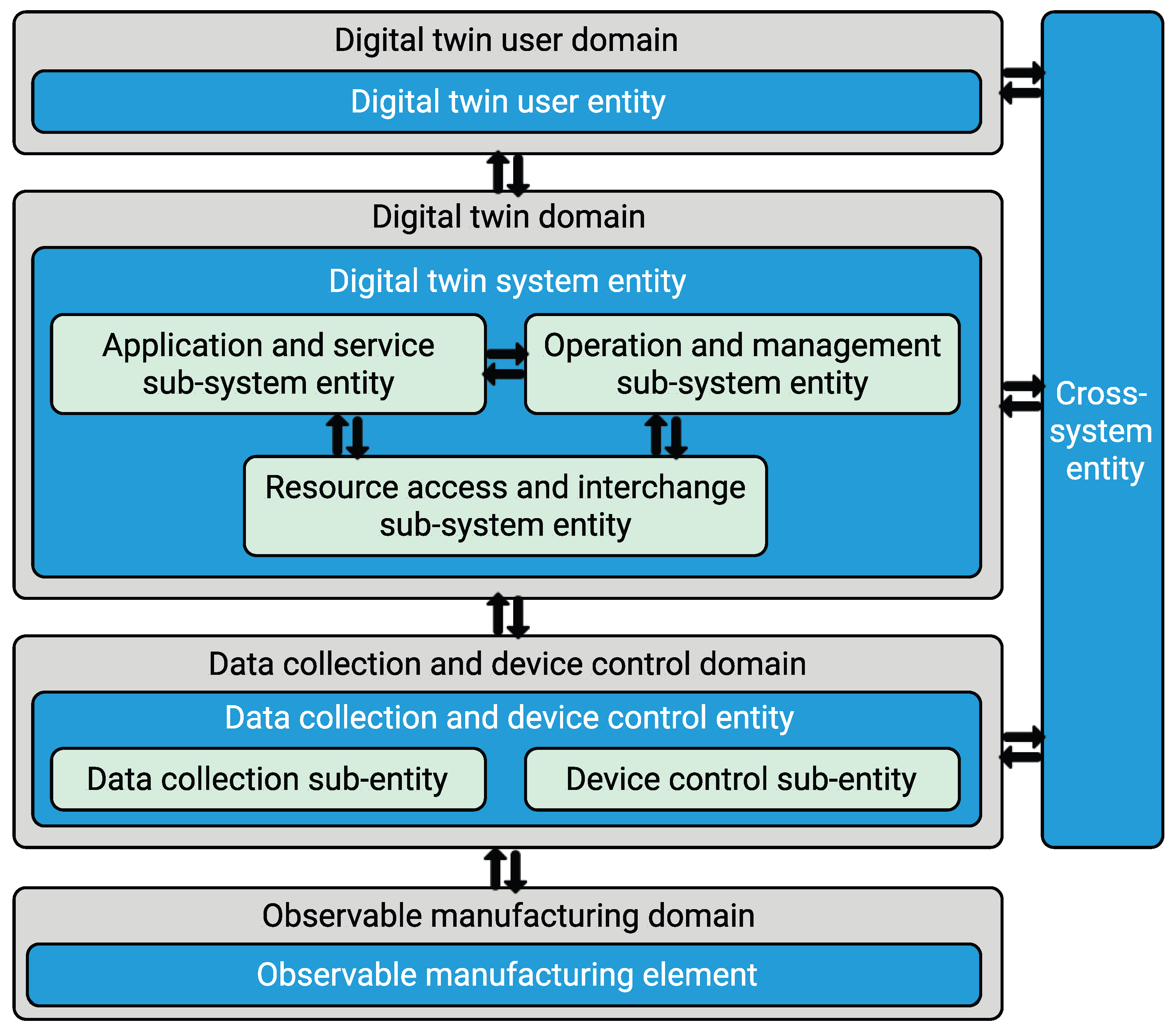 Processes 13 02335 g006
