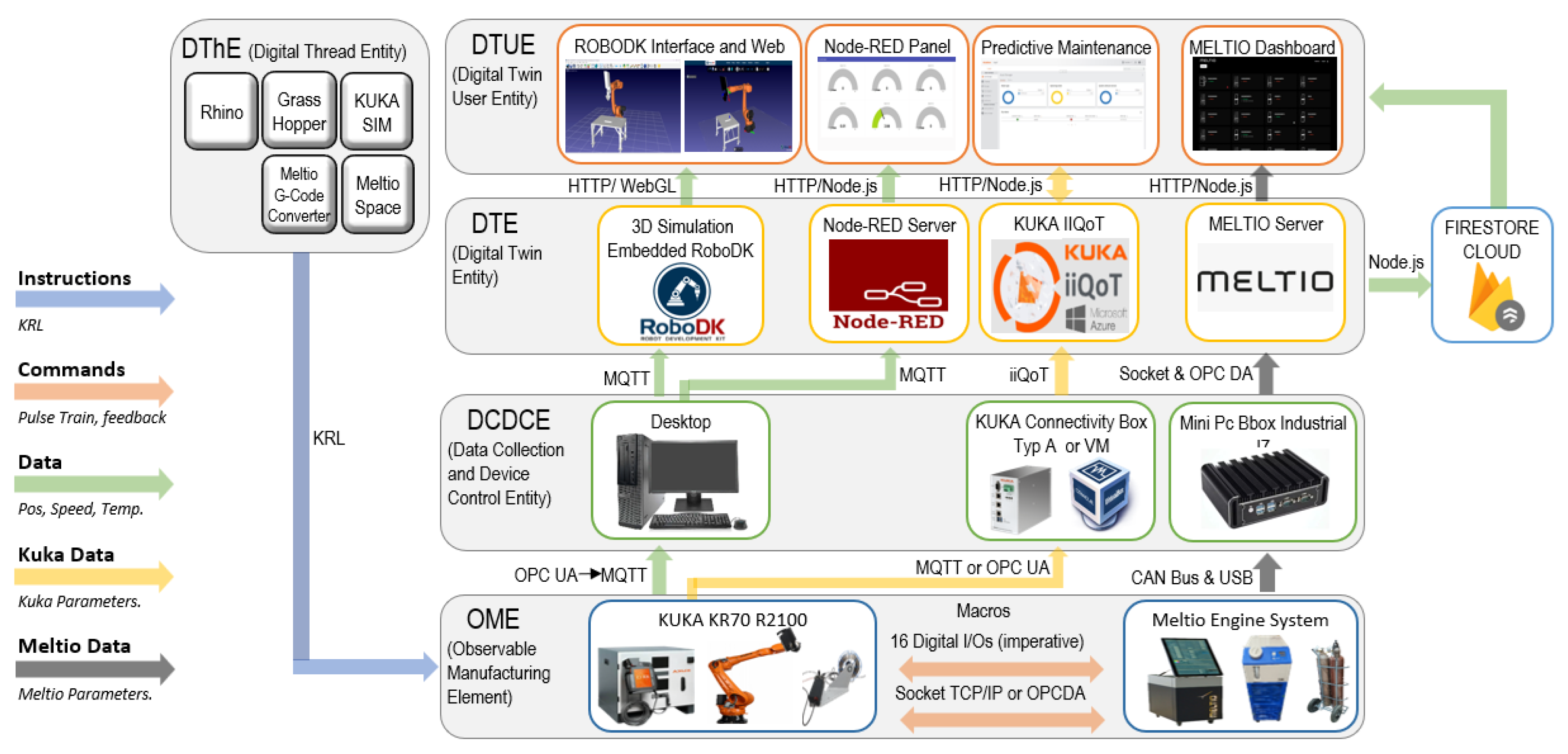 Processes 13 02335 g007