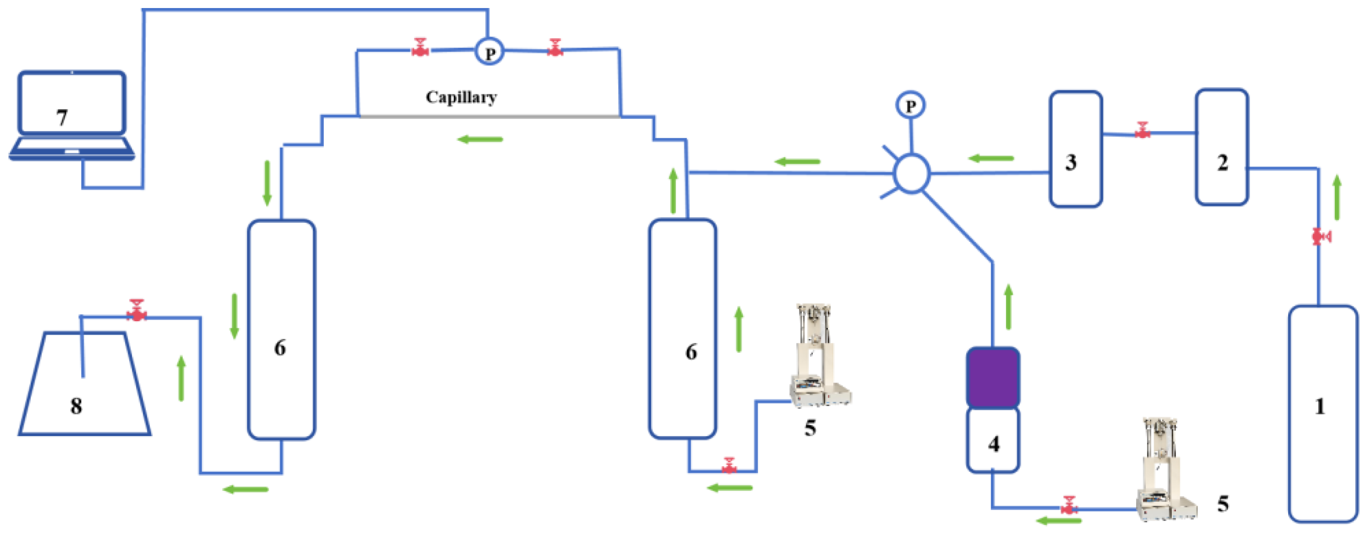 Processes 13 02337 g001