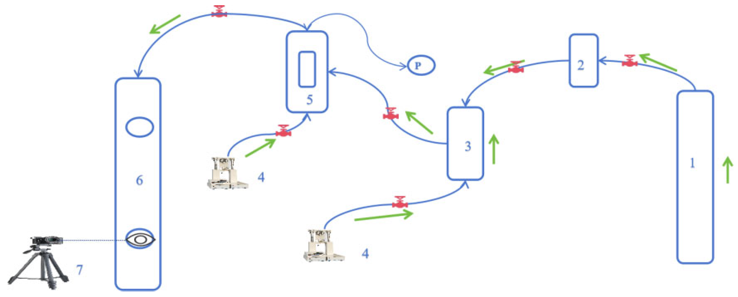 Processes 13 02337 g002