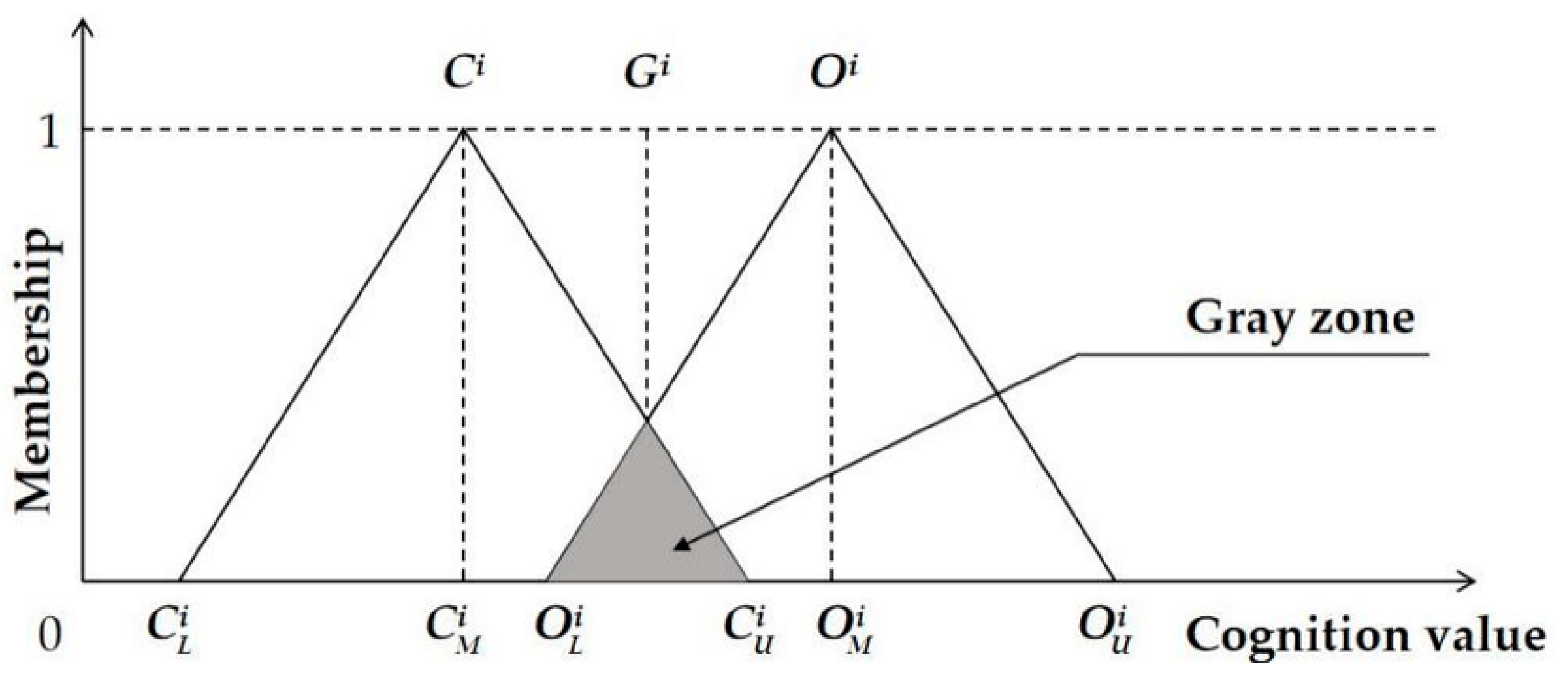 Processes 13 02339 g004