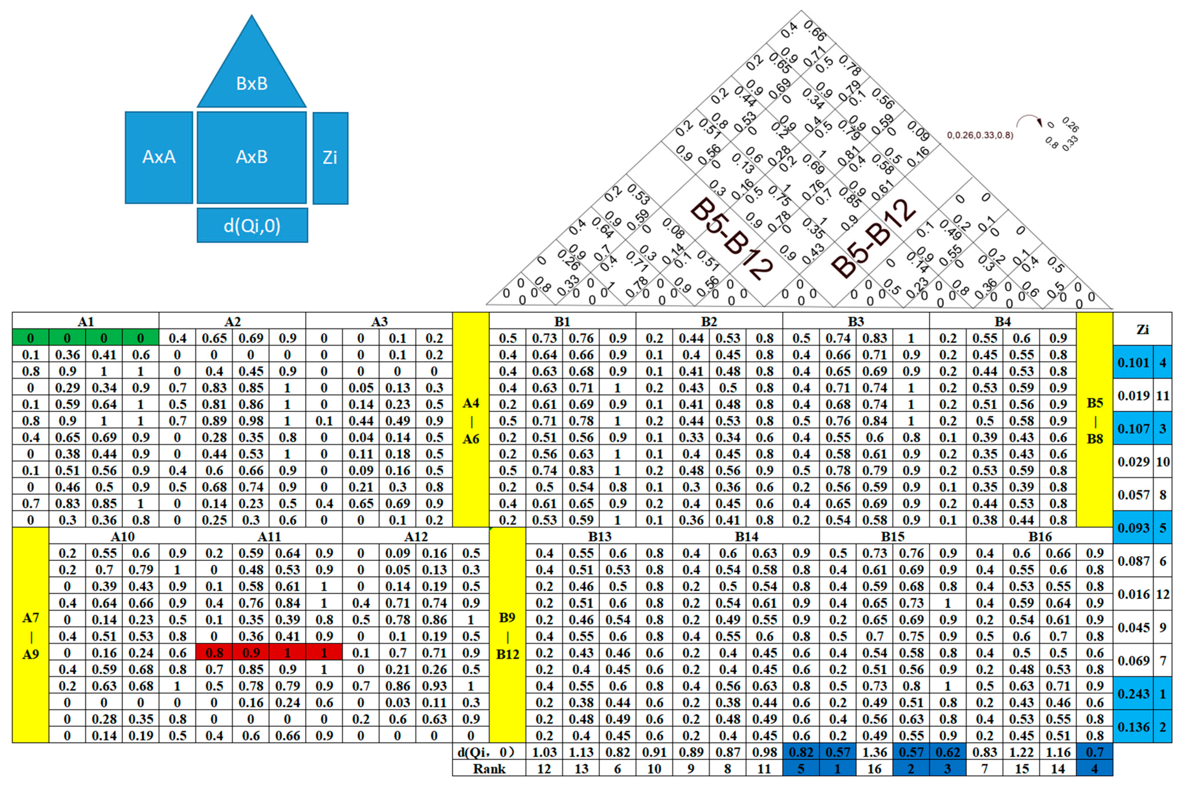 Processes 13 02339 g005
