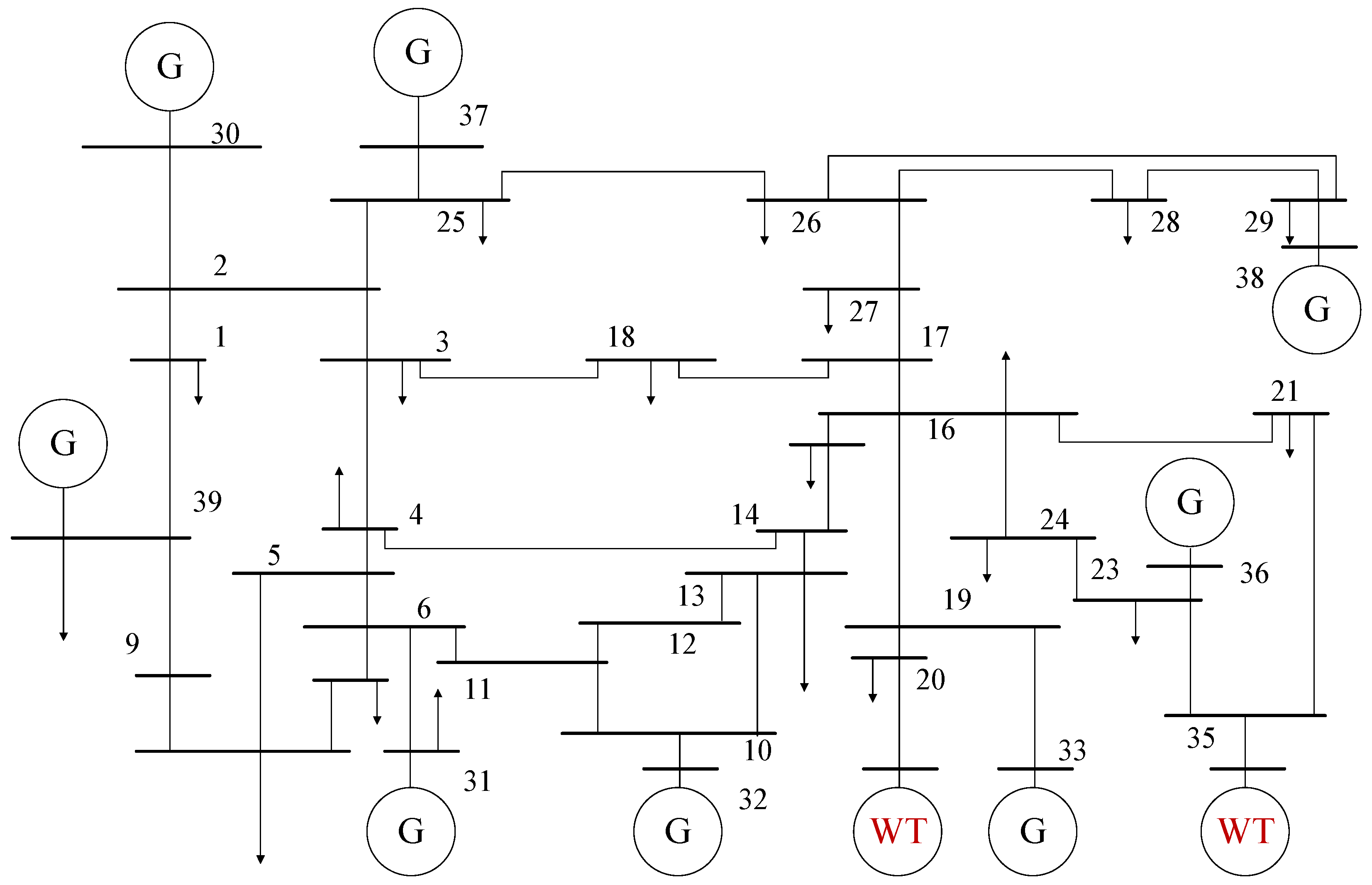 Processes 13 02344 g002