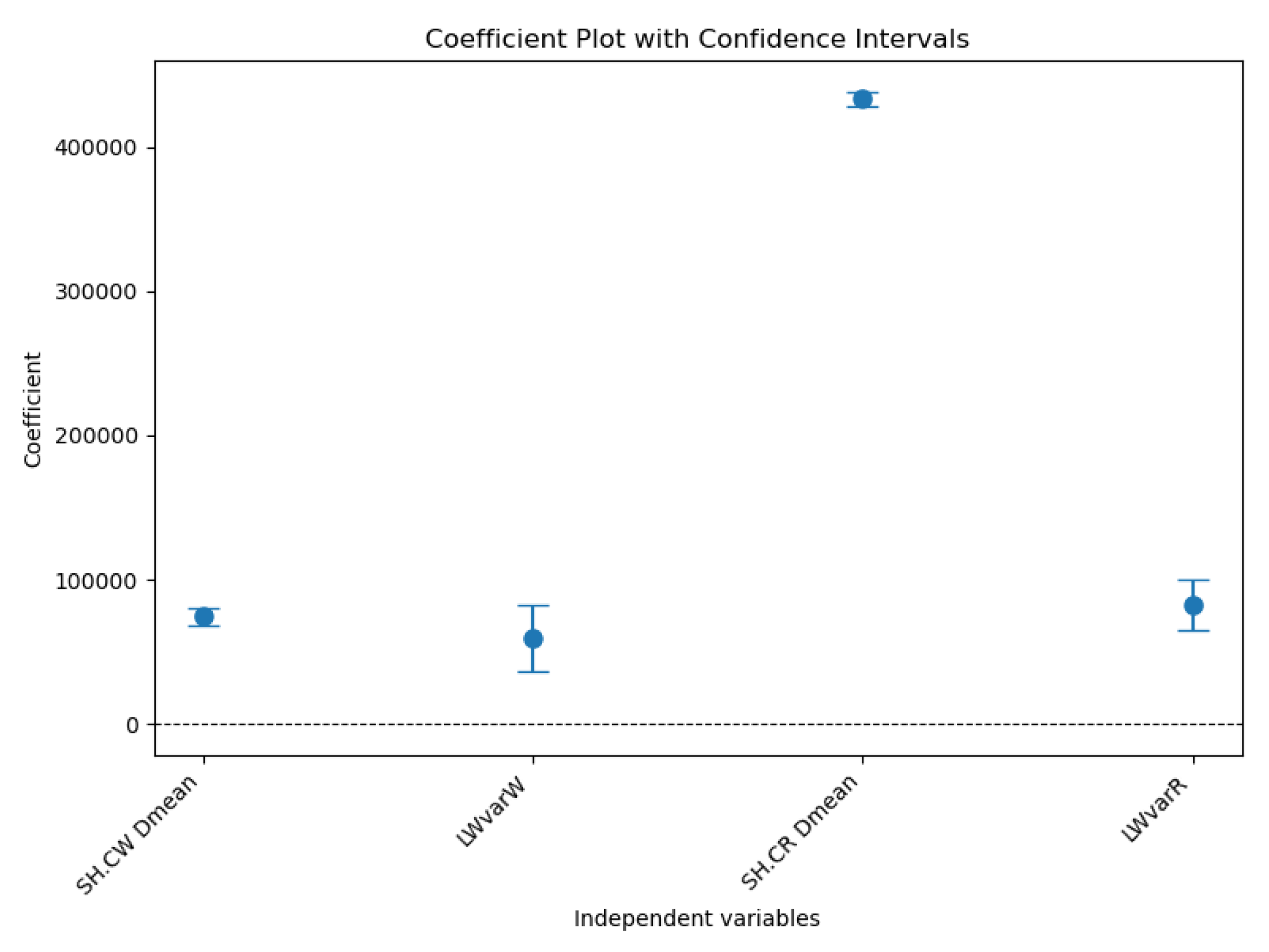 Processes 13 02345 g006