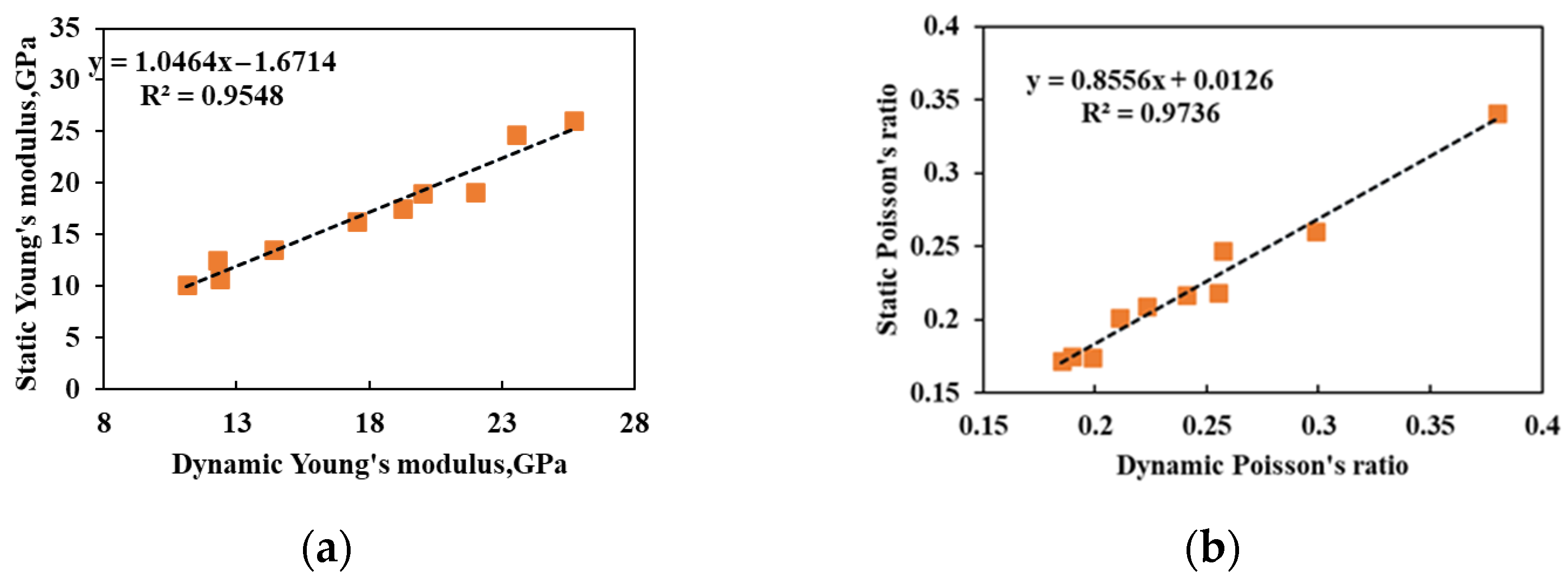 Processes 13 02346 g004