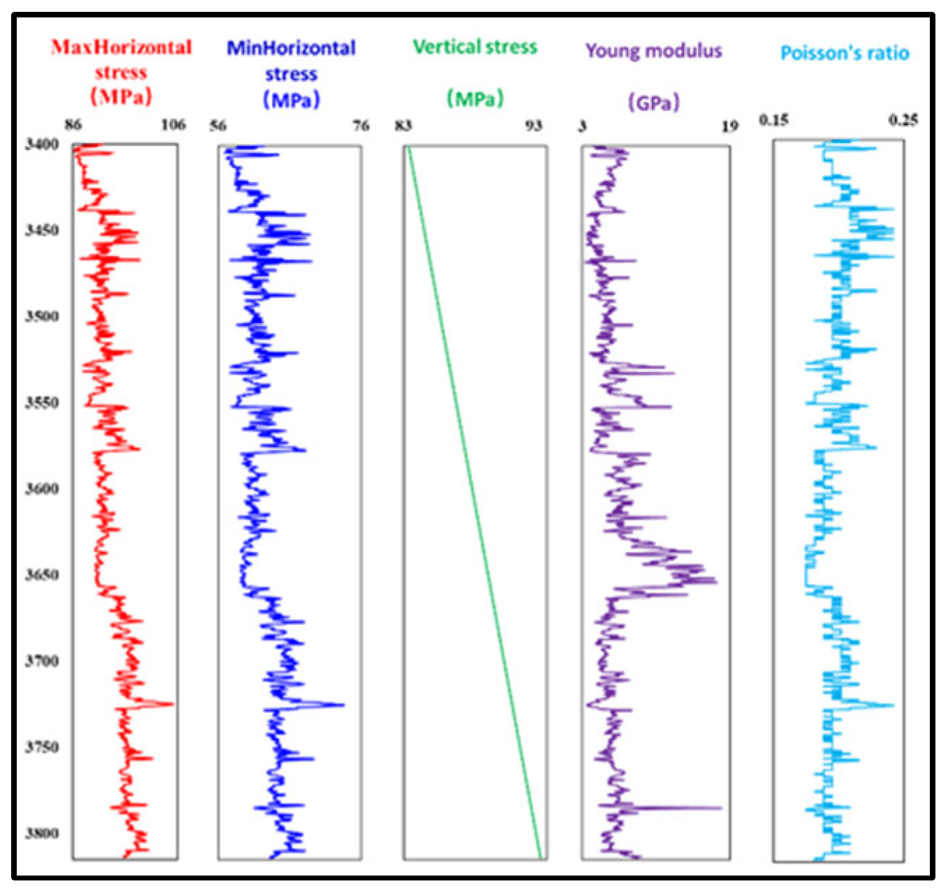 Processes 13 02346 g005