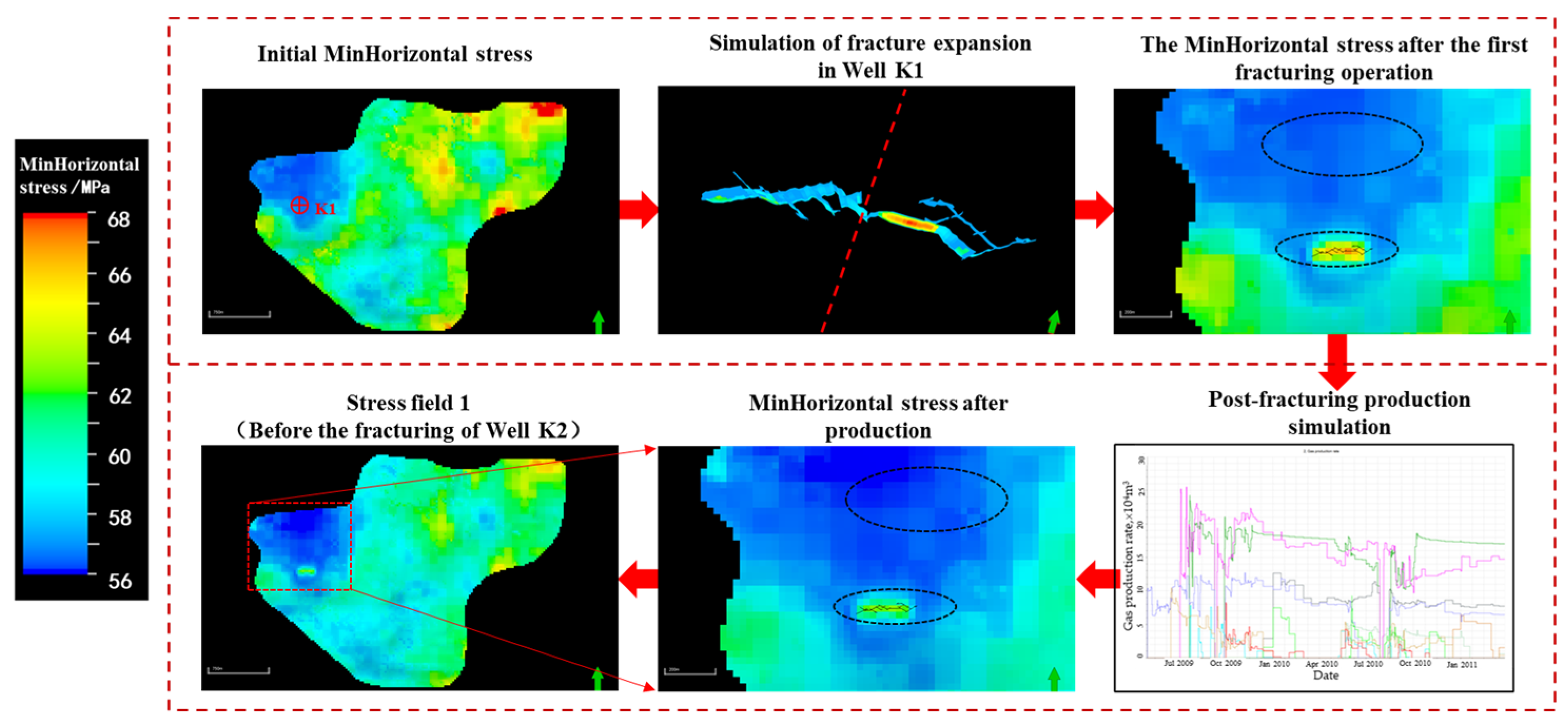 Processes 13 02346 g009