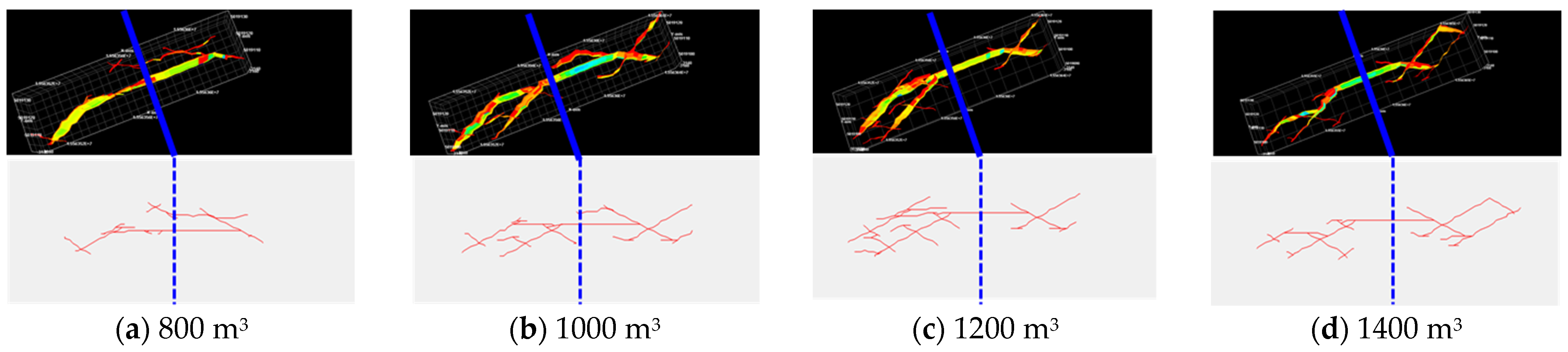Processes 13 02346 g013