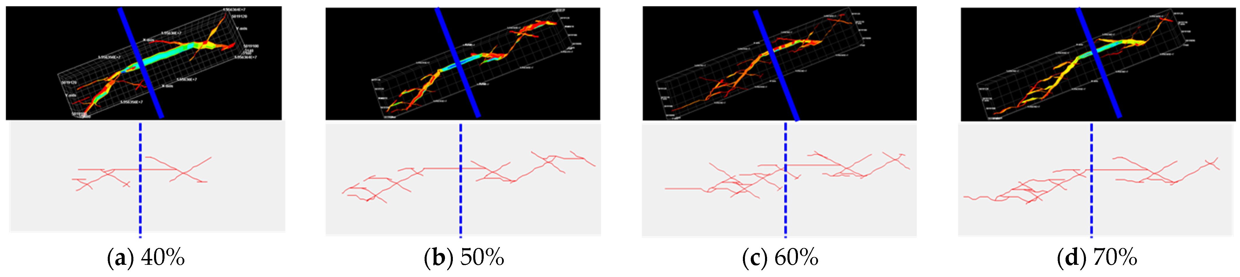 Processes 13 02346 g015