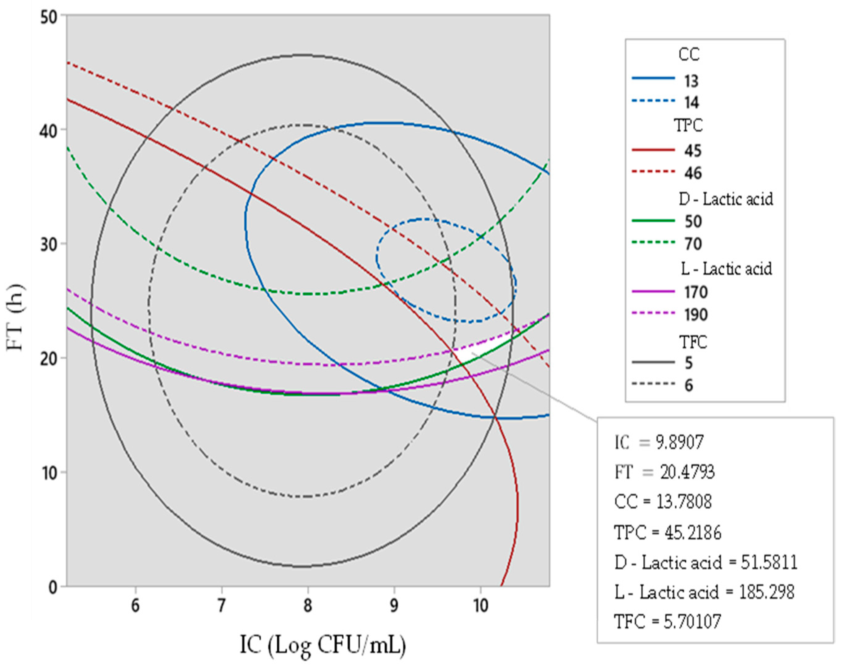 Processes 13 02347 g002