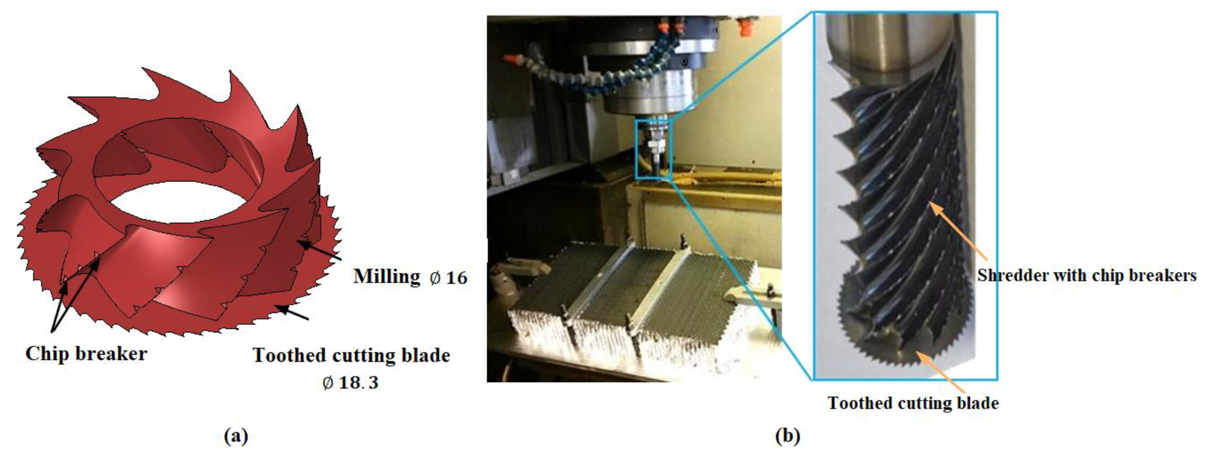 Processes 13 02348 g002