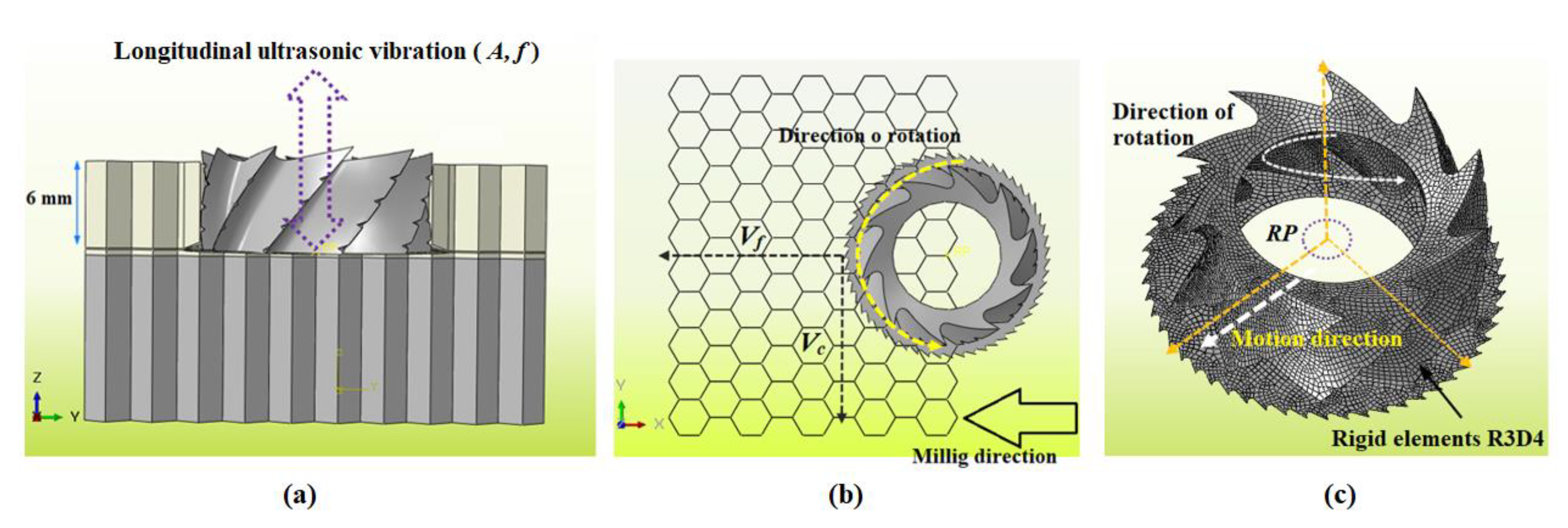 Processes 13 02348 g004