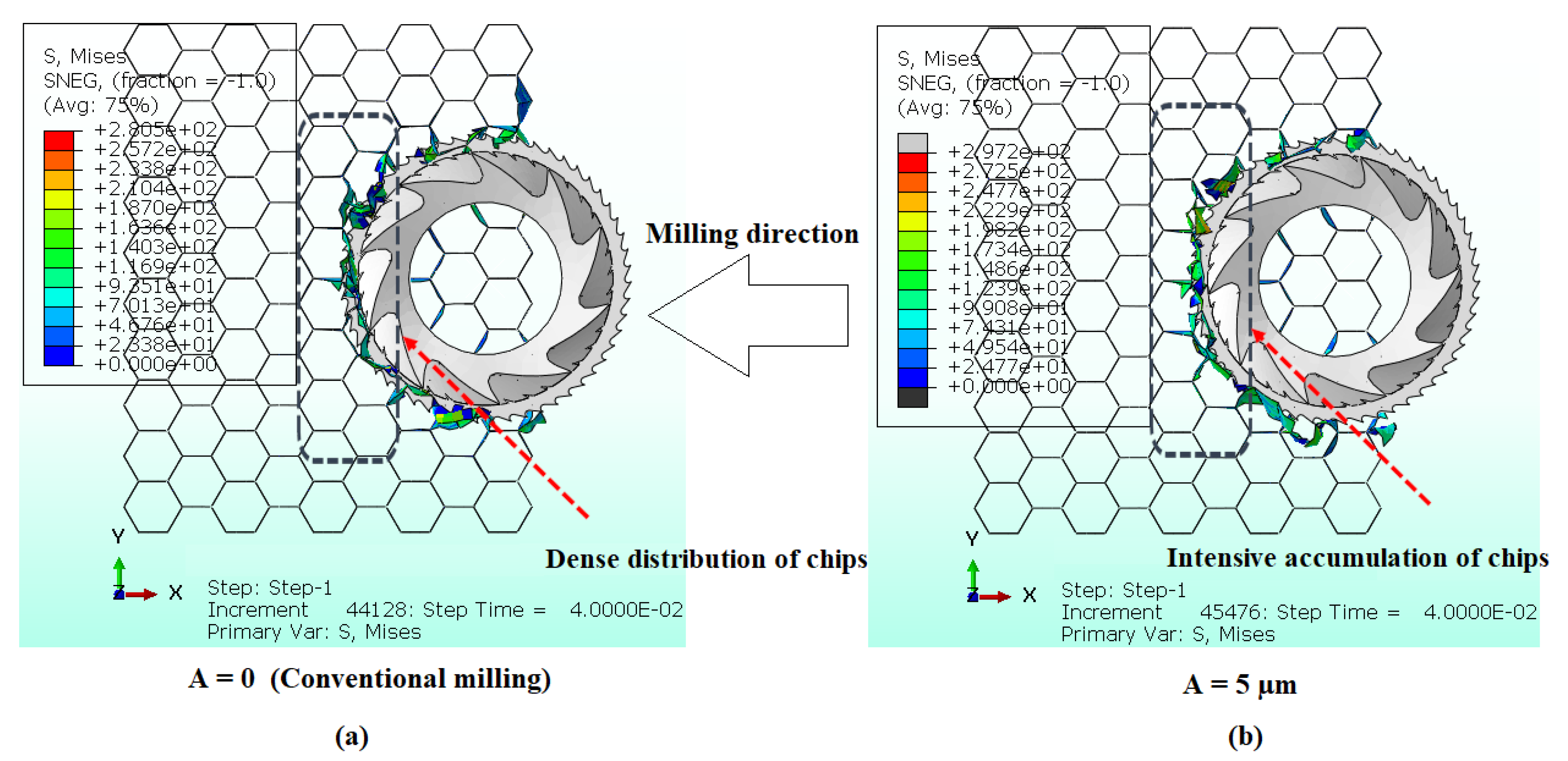 Processes 13 02348 g009