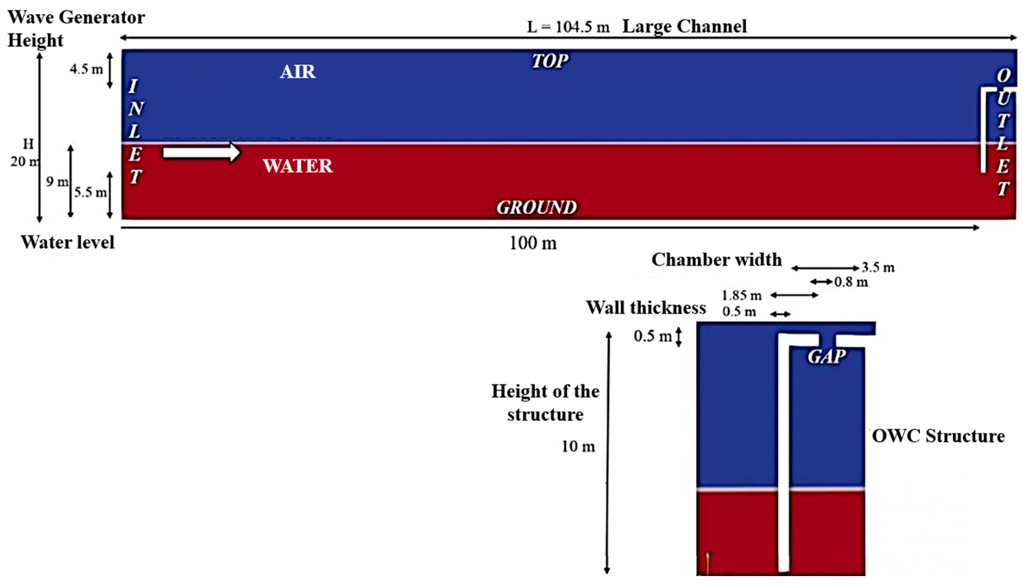 Processes 13 02349 g008