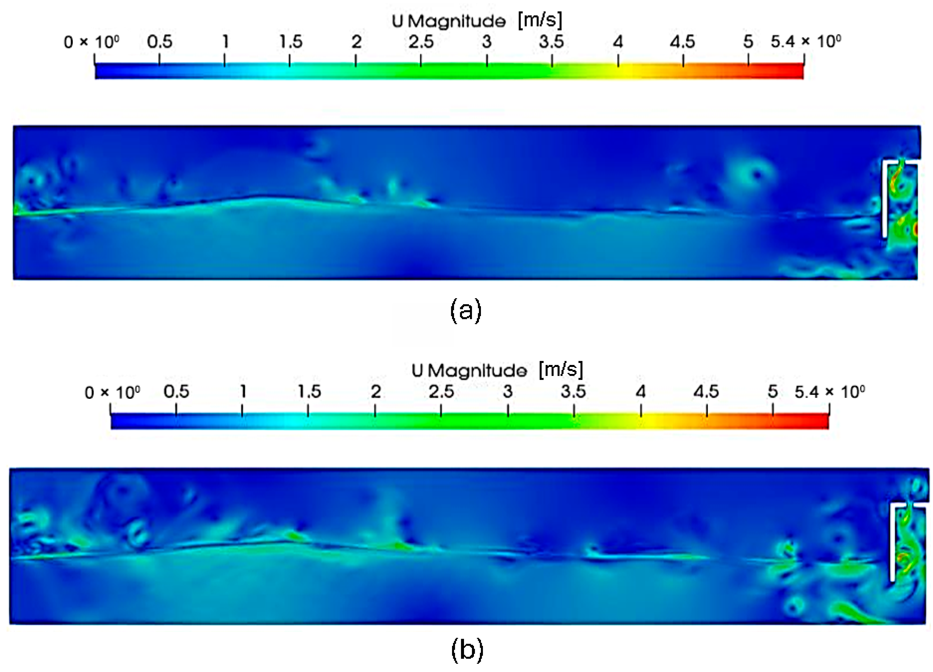 Processes 13 02349 g009