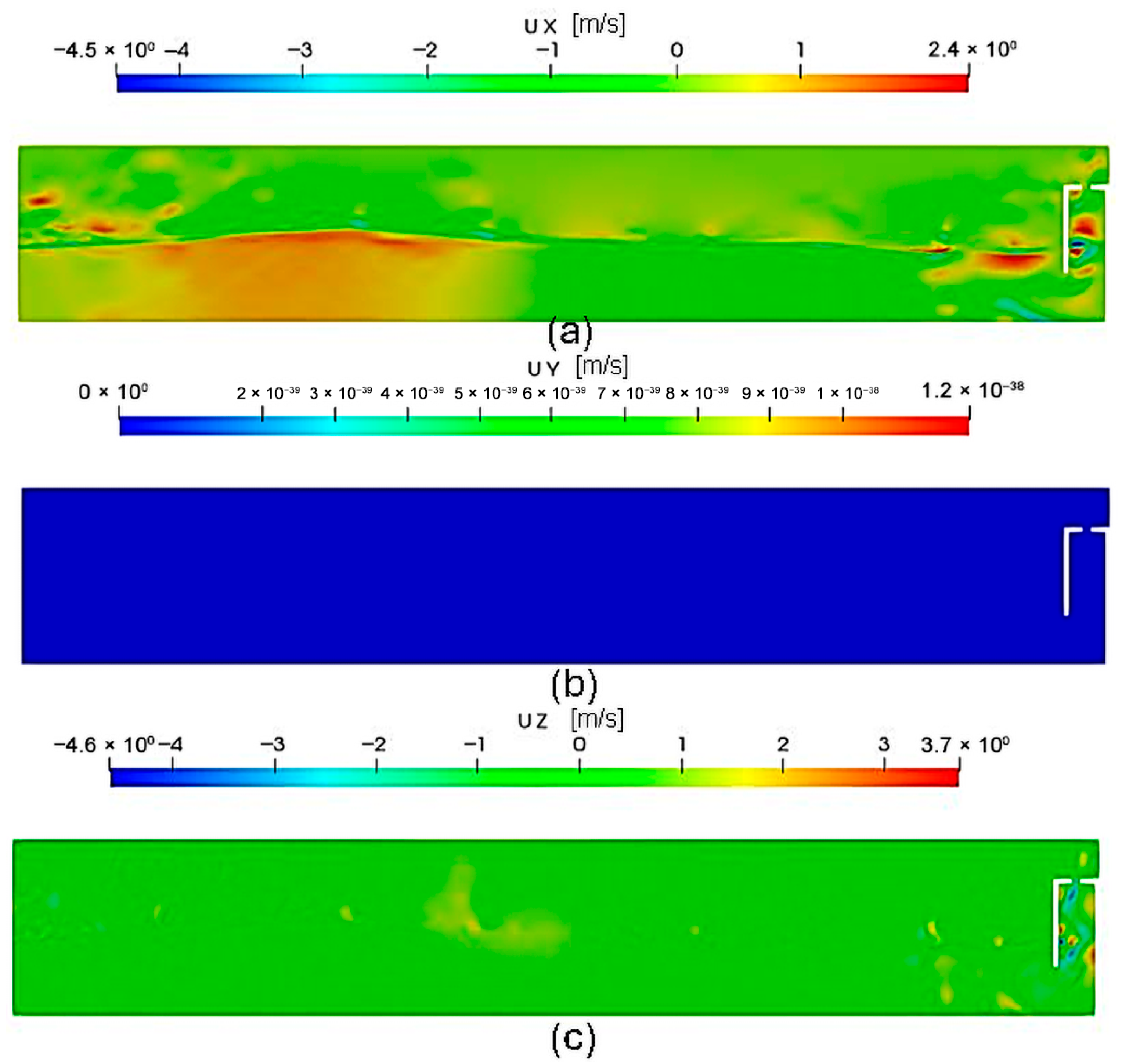 Processes 13 02349 g010