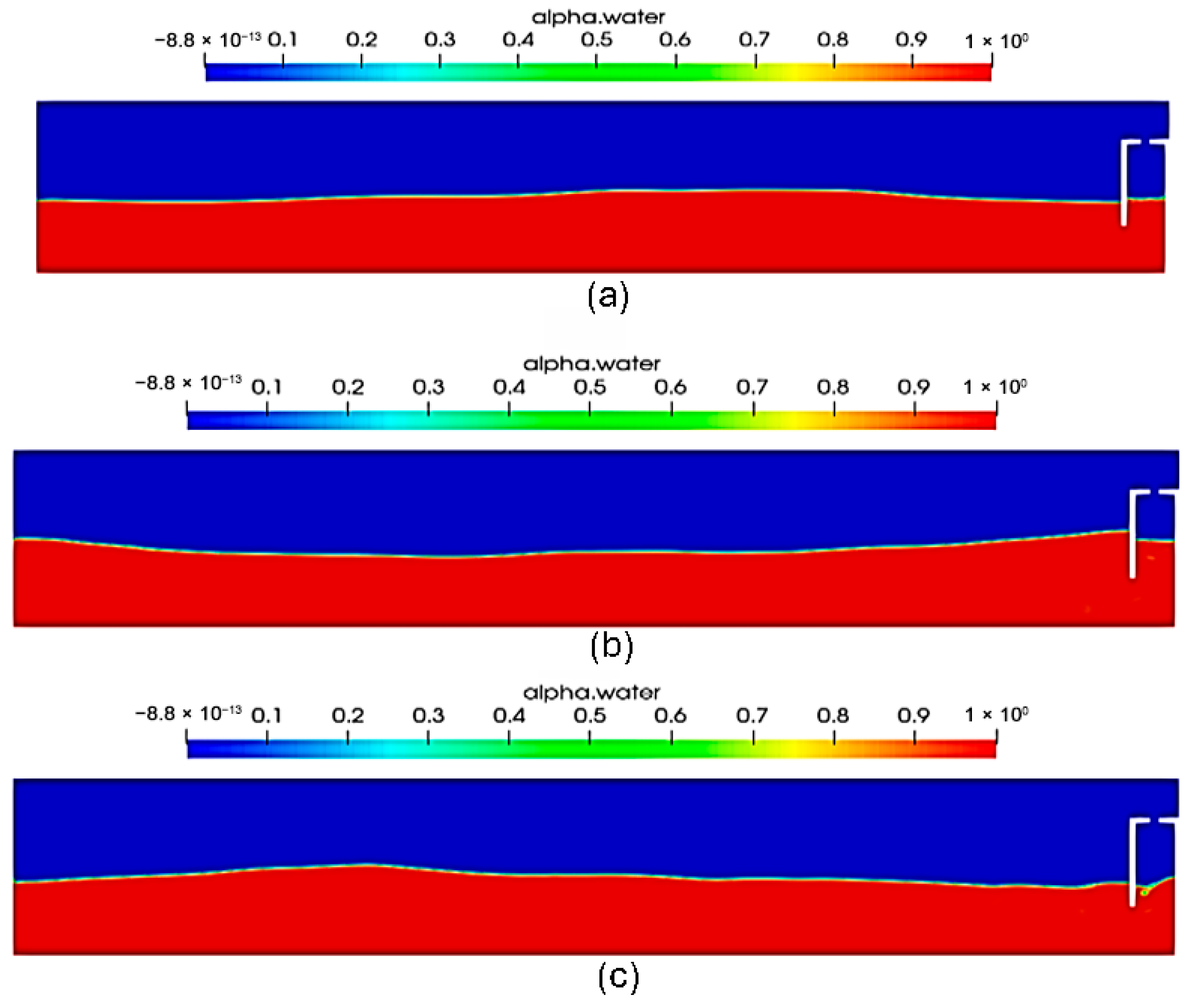 Processes 13 02349 g011