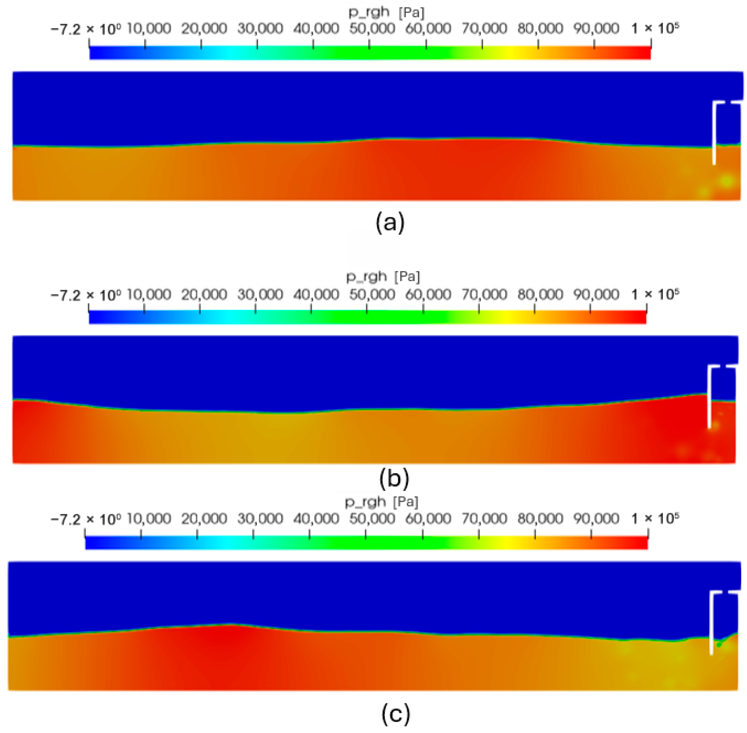 Processes 13 02349 g013