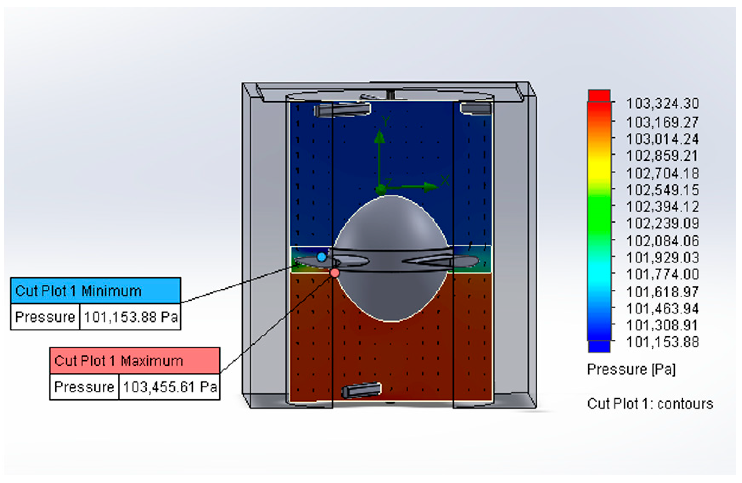 Processes 13 02349 g014