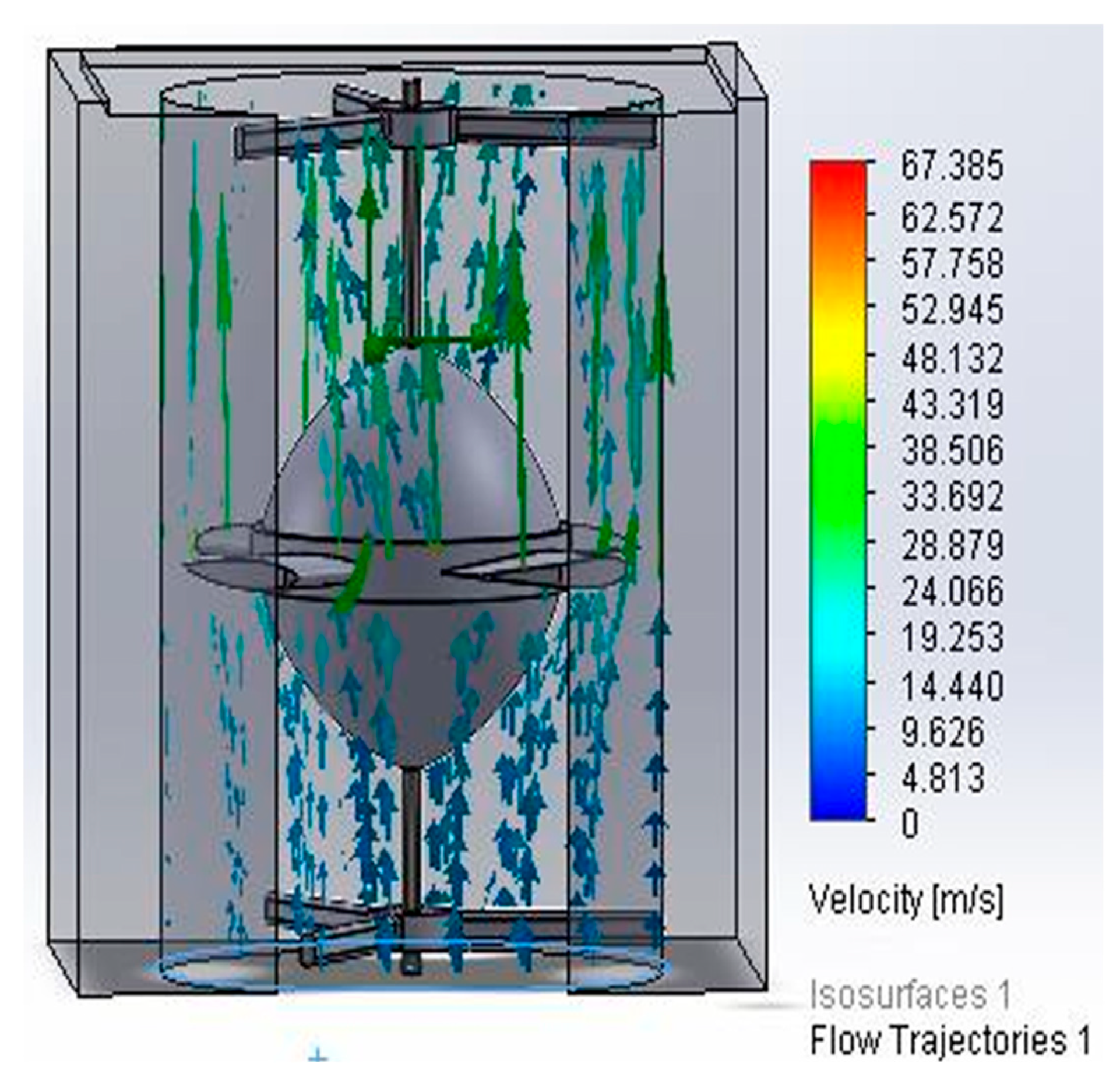 Processes 13 02349 g015