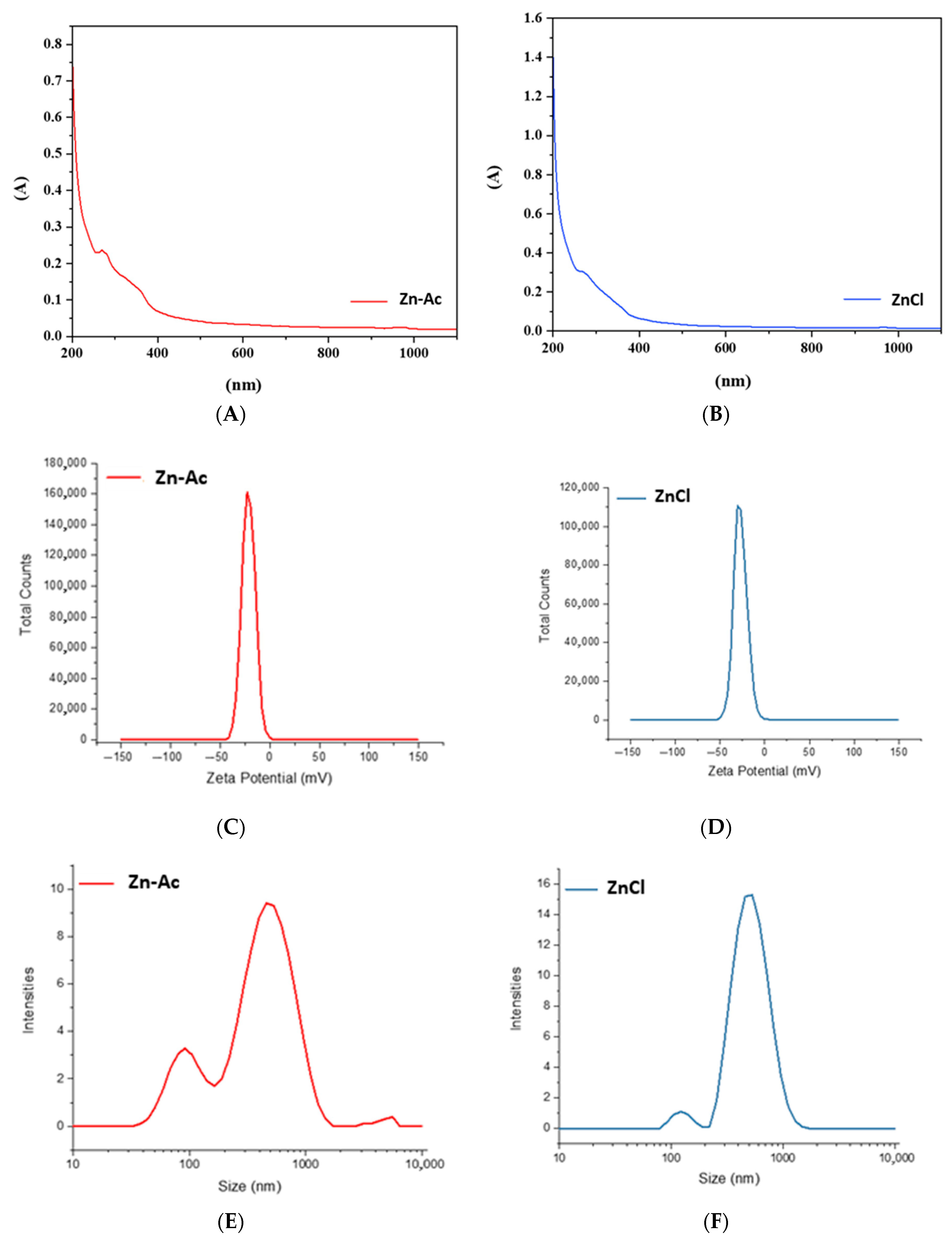 Processes 13 02350 g001