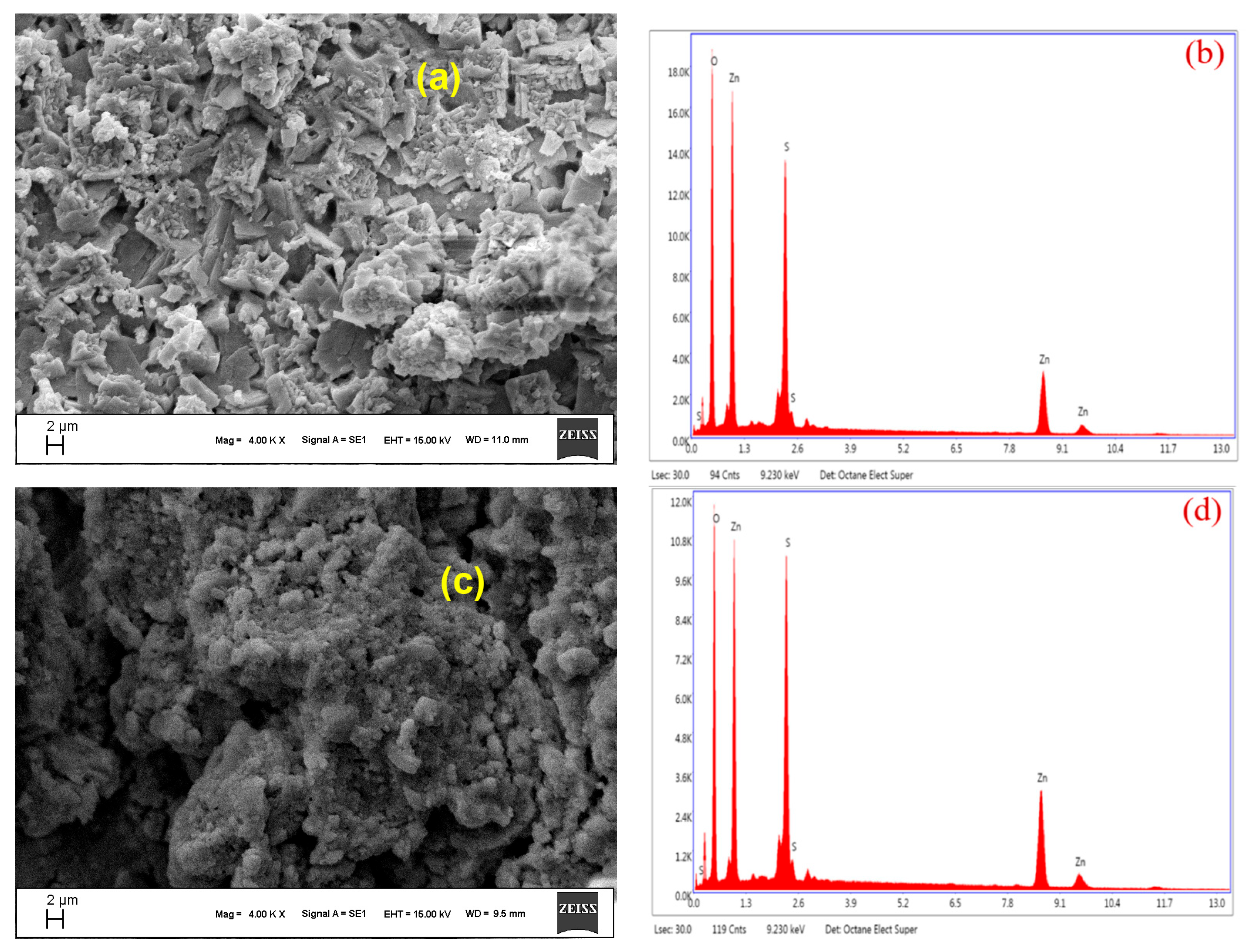 Processes 13 02350 g003