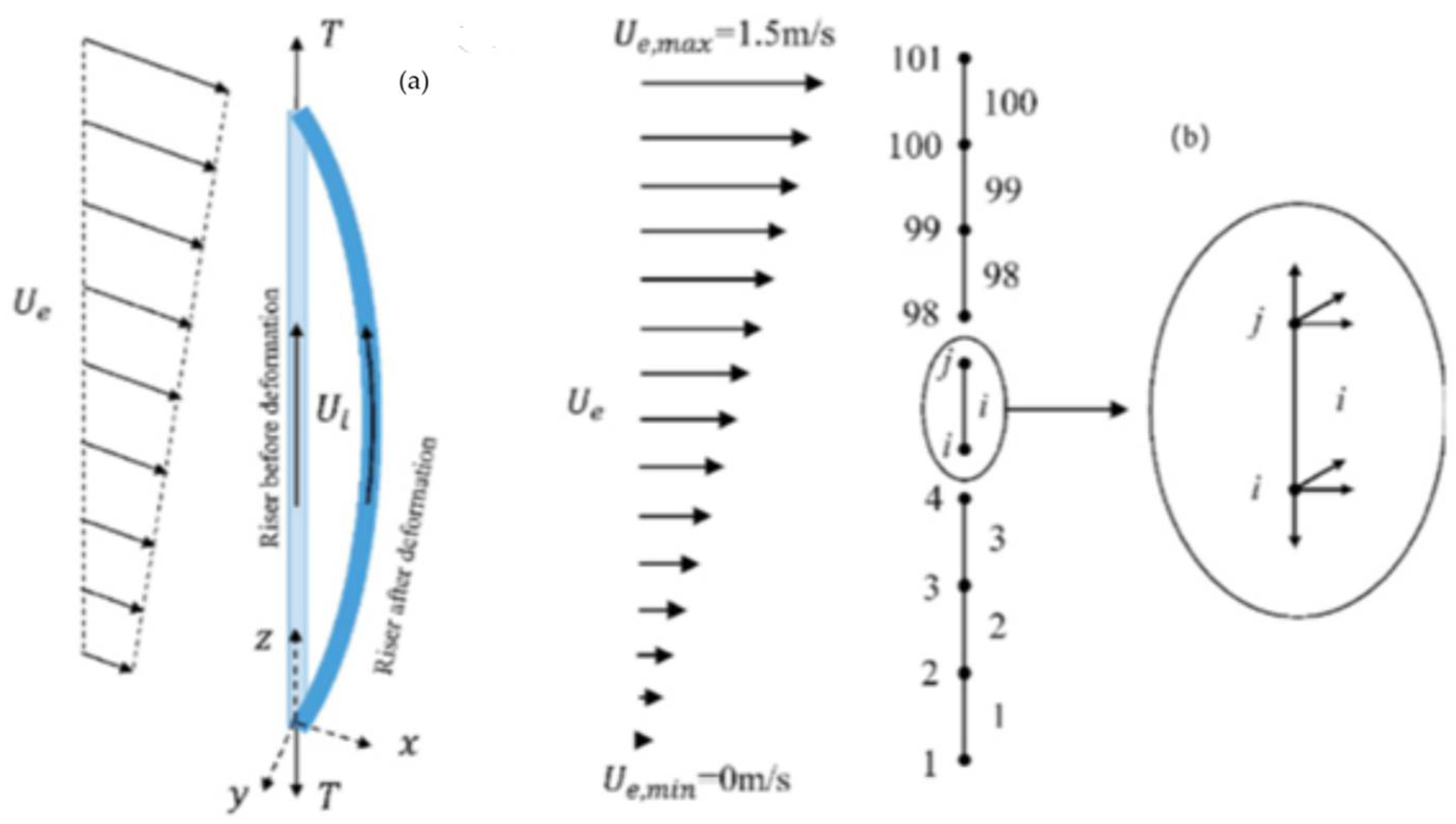 Processes 13 02353 g002