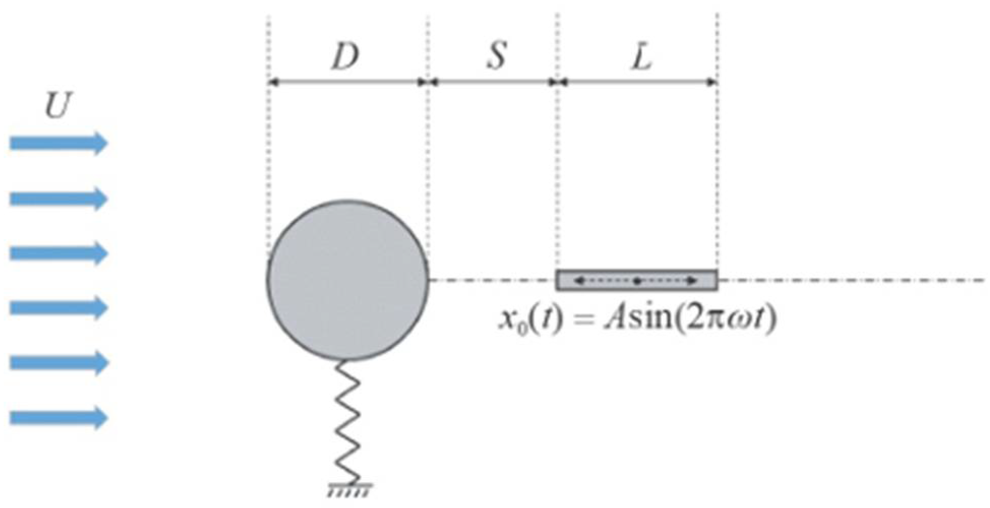 Processes 13 02353 g004