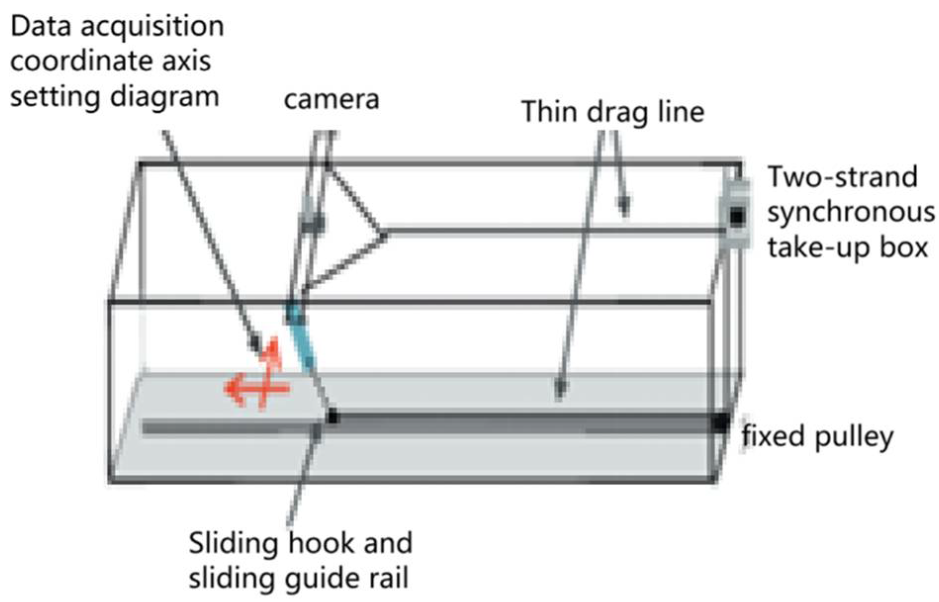 Processes 13 02353 g005