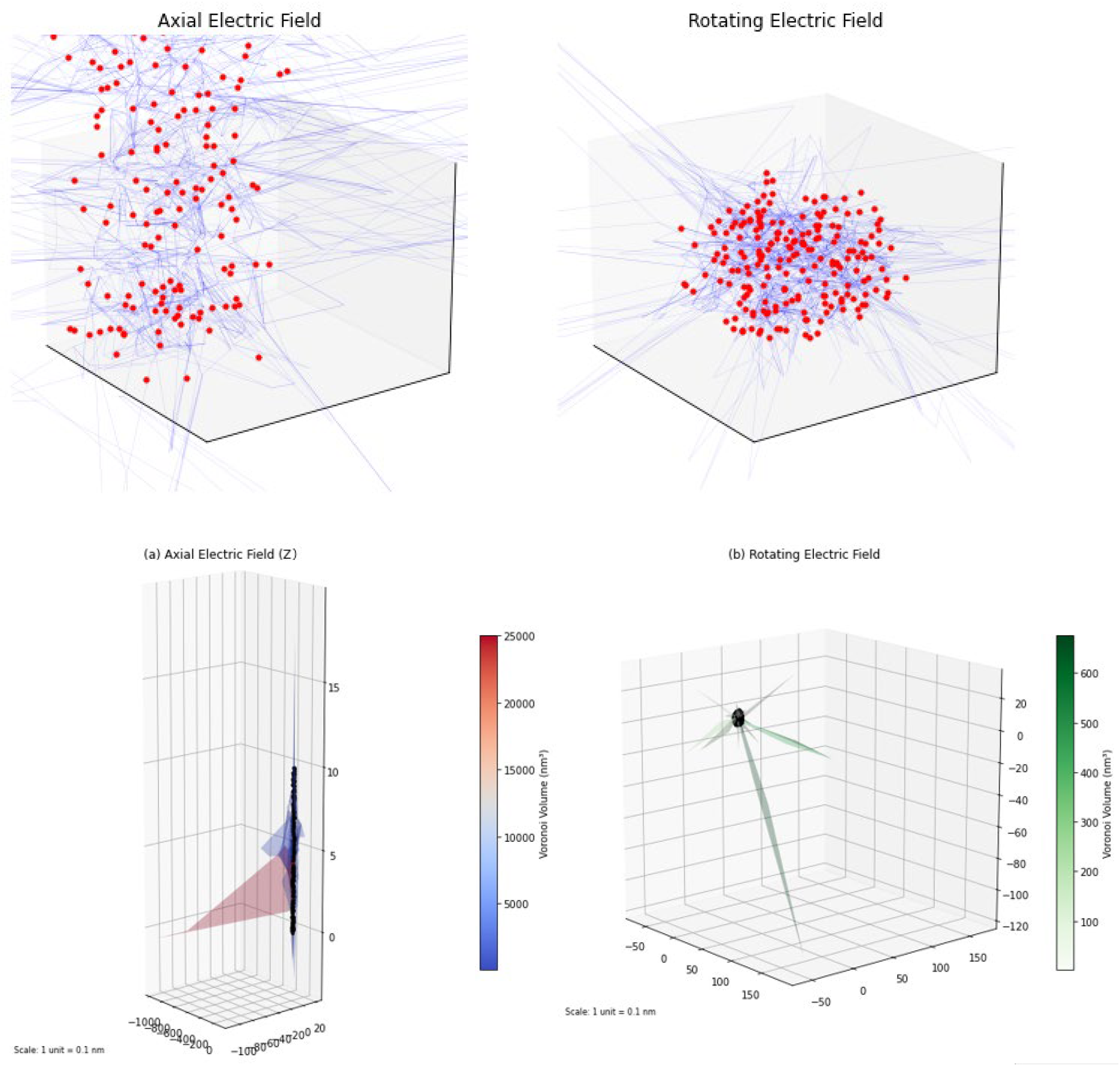 Processes 13 02355 g009