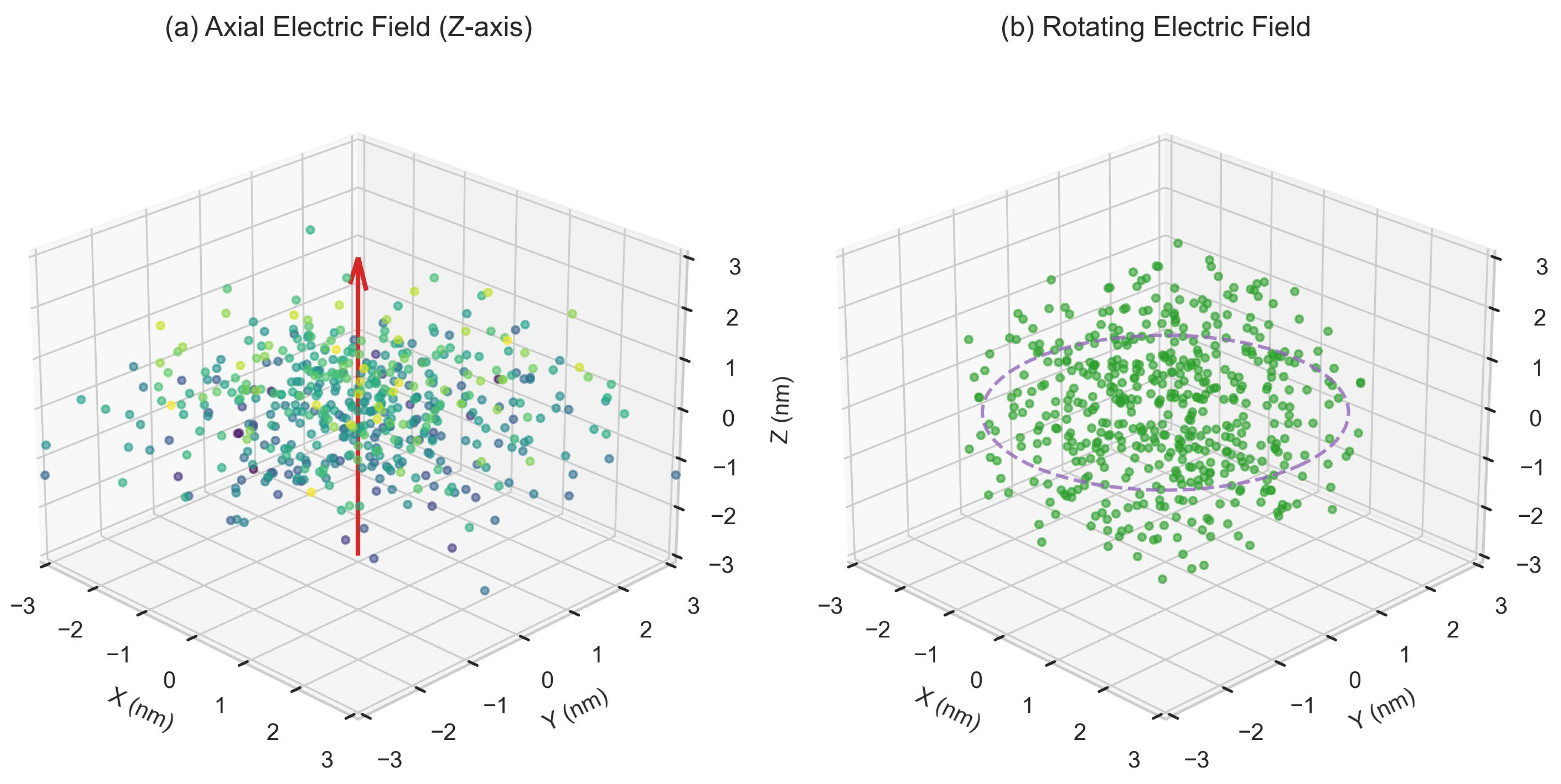 Processes 13 02355 g013