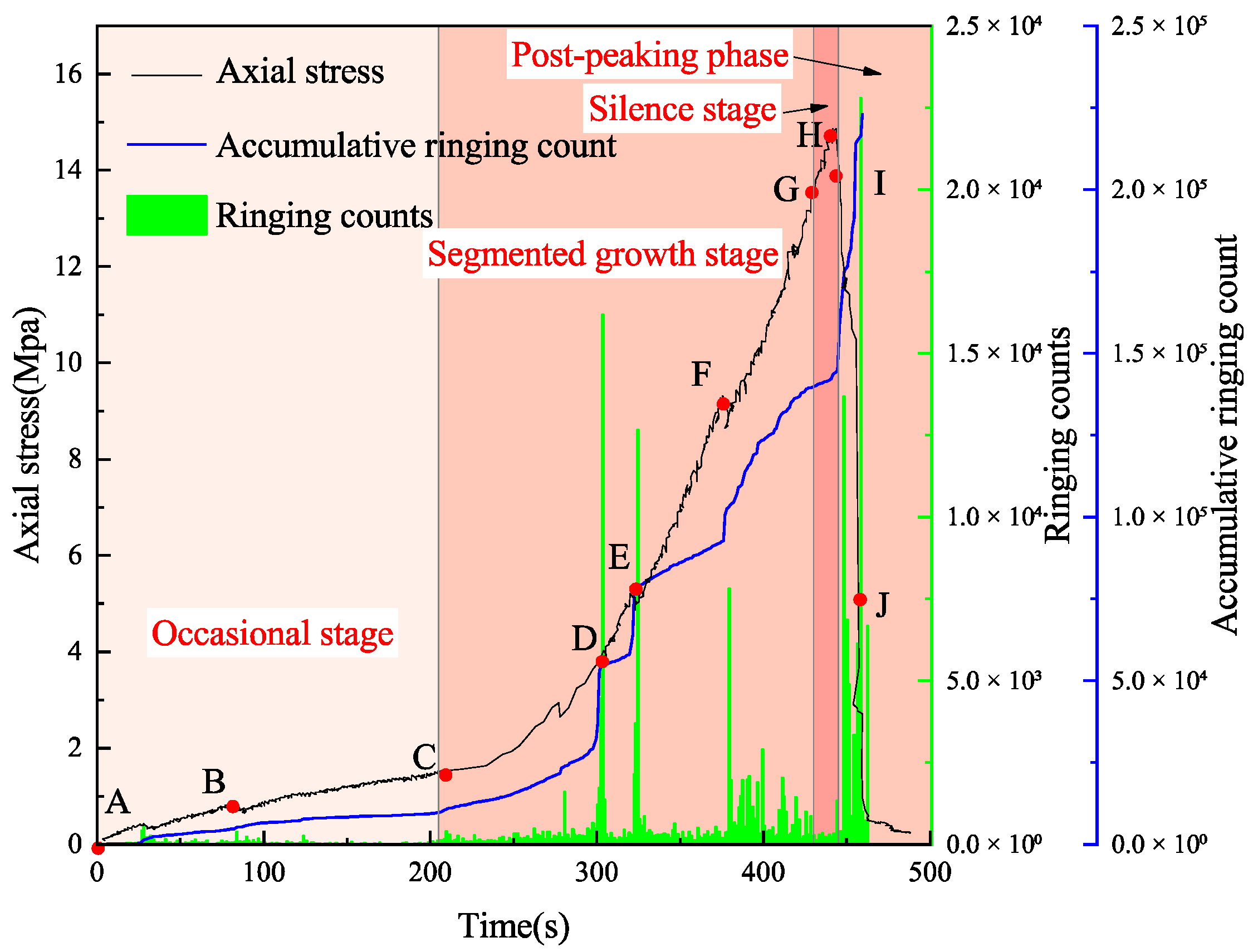 Processes 13 02358 g007