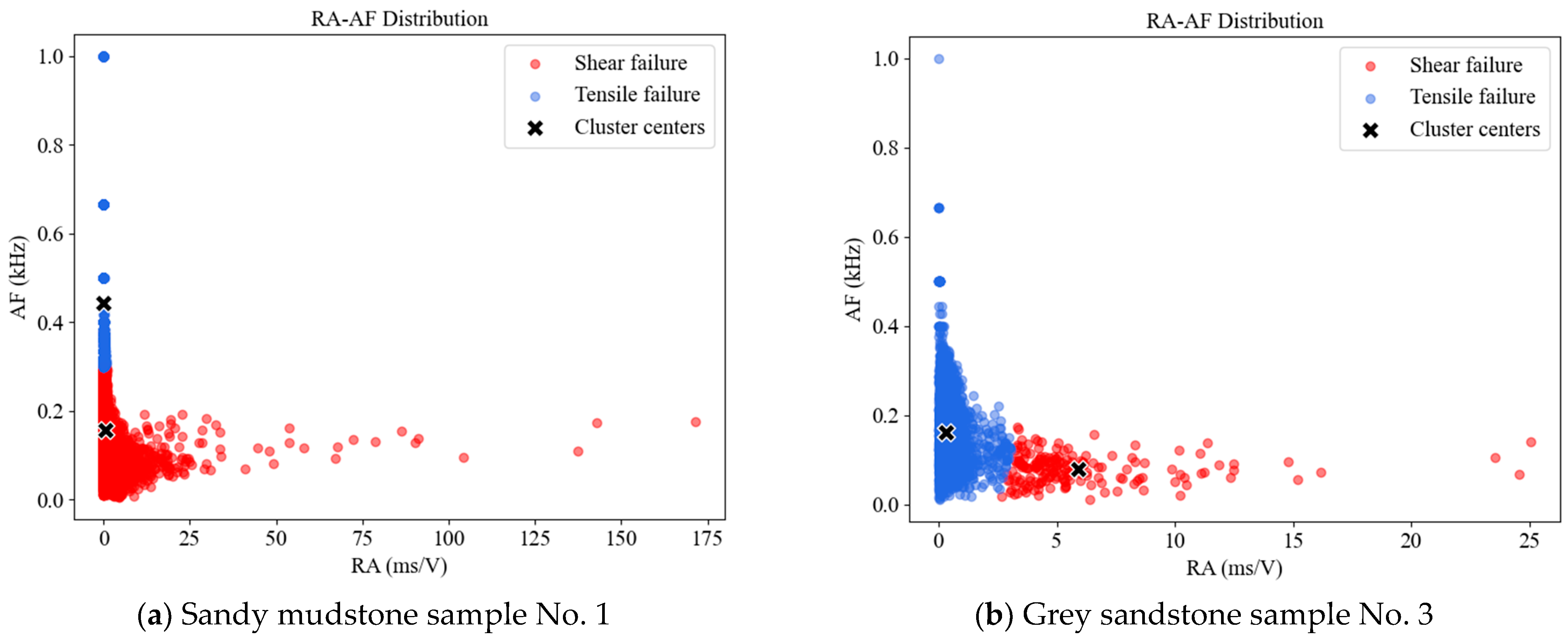 Processes 13 02358 g010