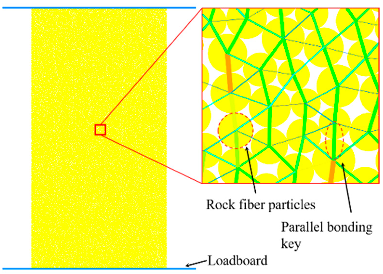 Processes 13 02358 g012