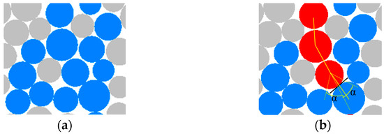 Processes 13 02358 g014