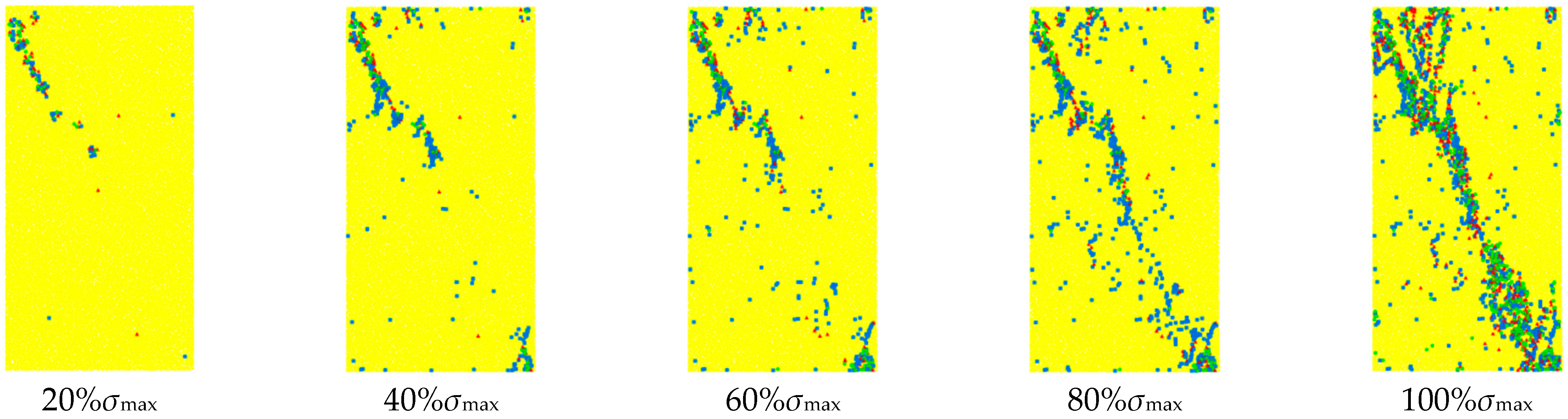 Processes 13 02358 g018