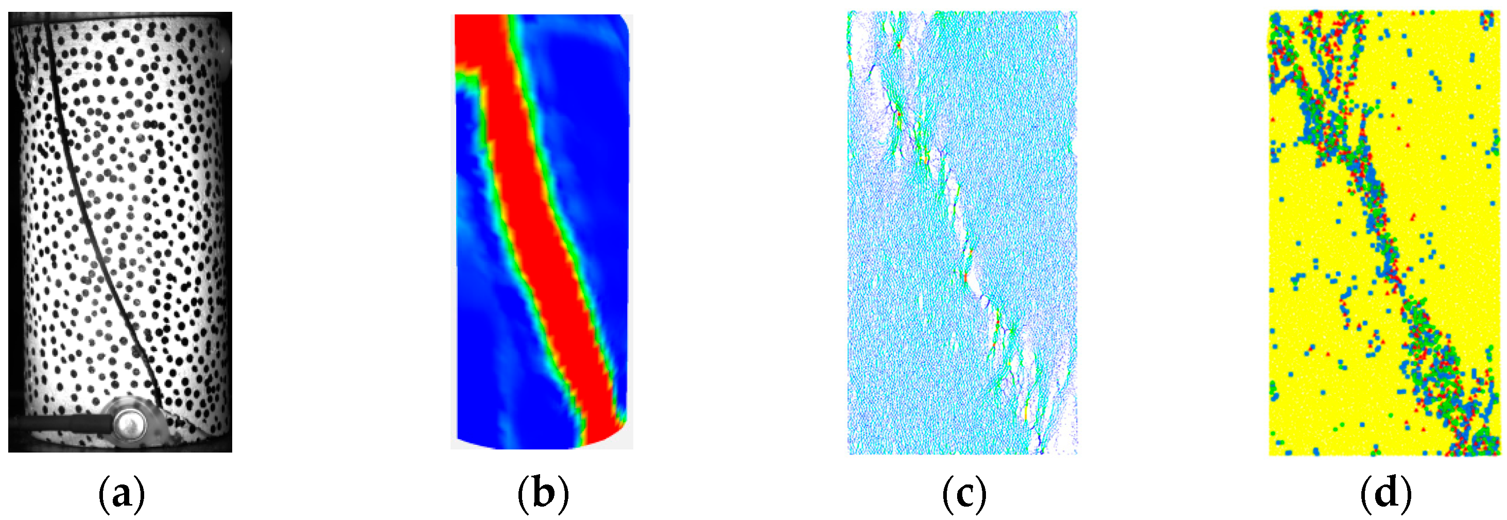 Processes 13 02358 g021